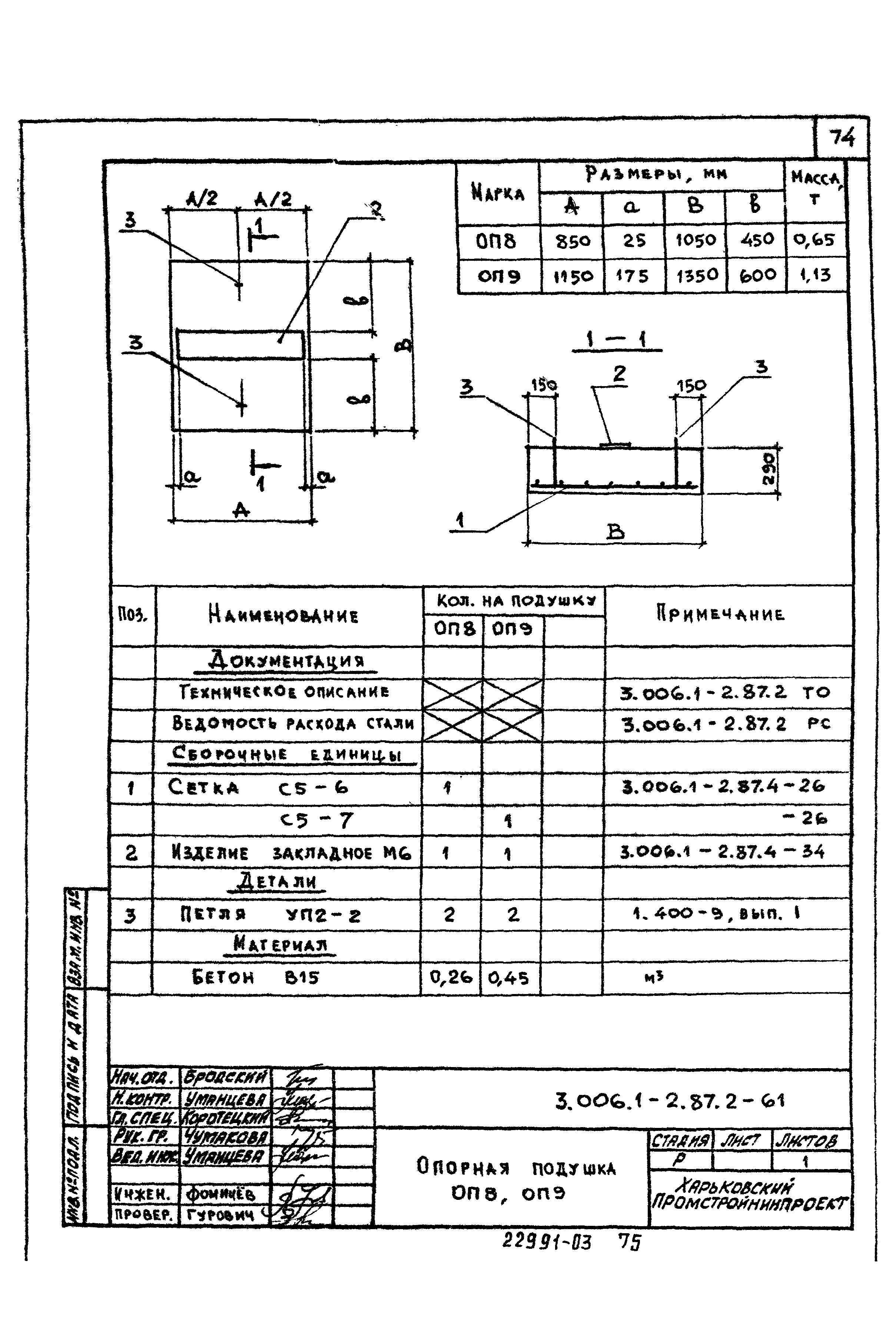 Серия 3.006.1-2.87