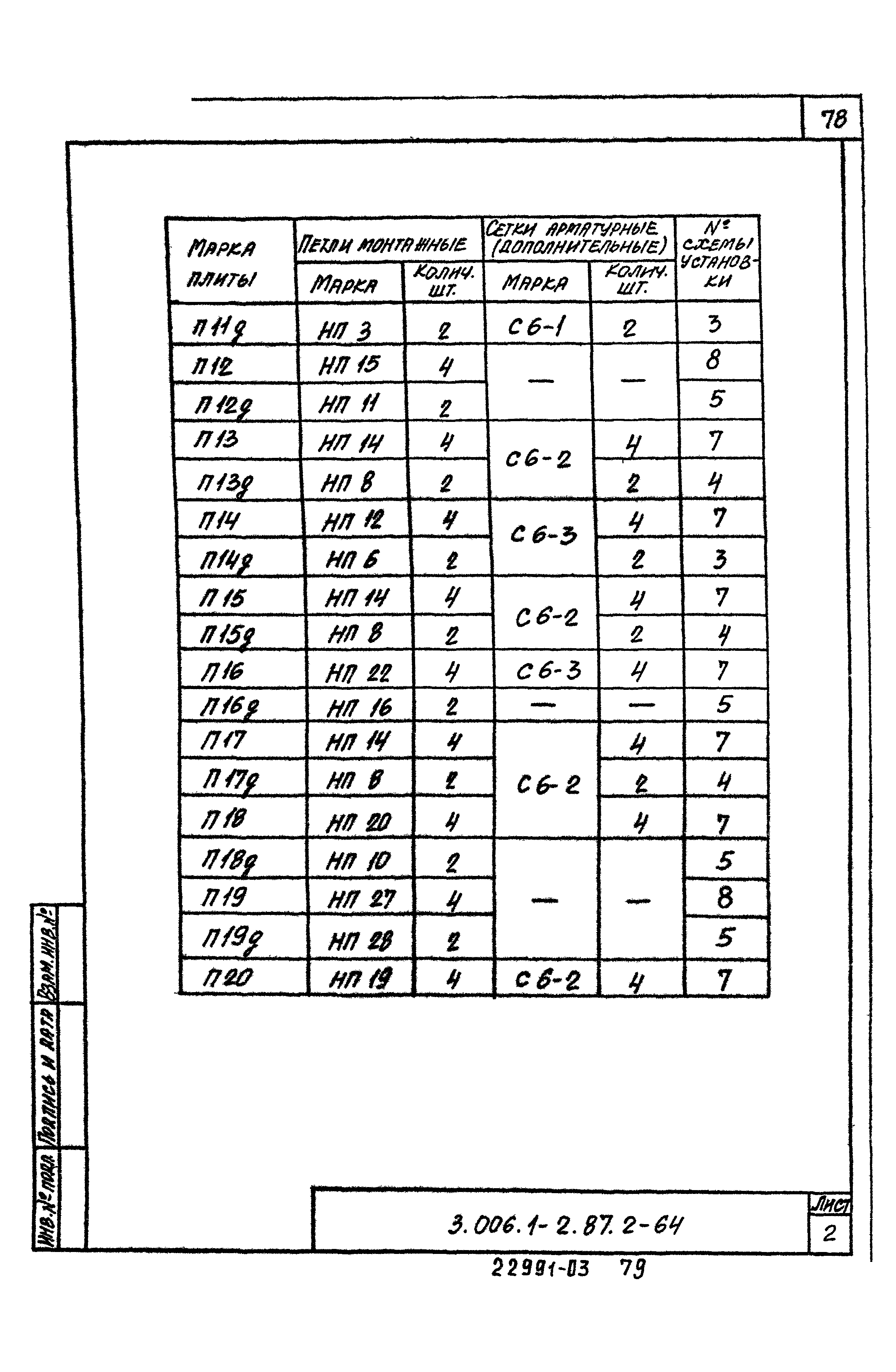 Серия 3.006.1-2.87