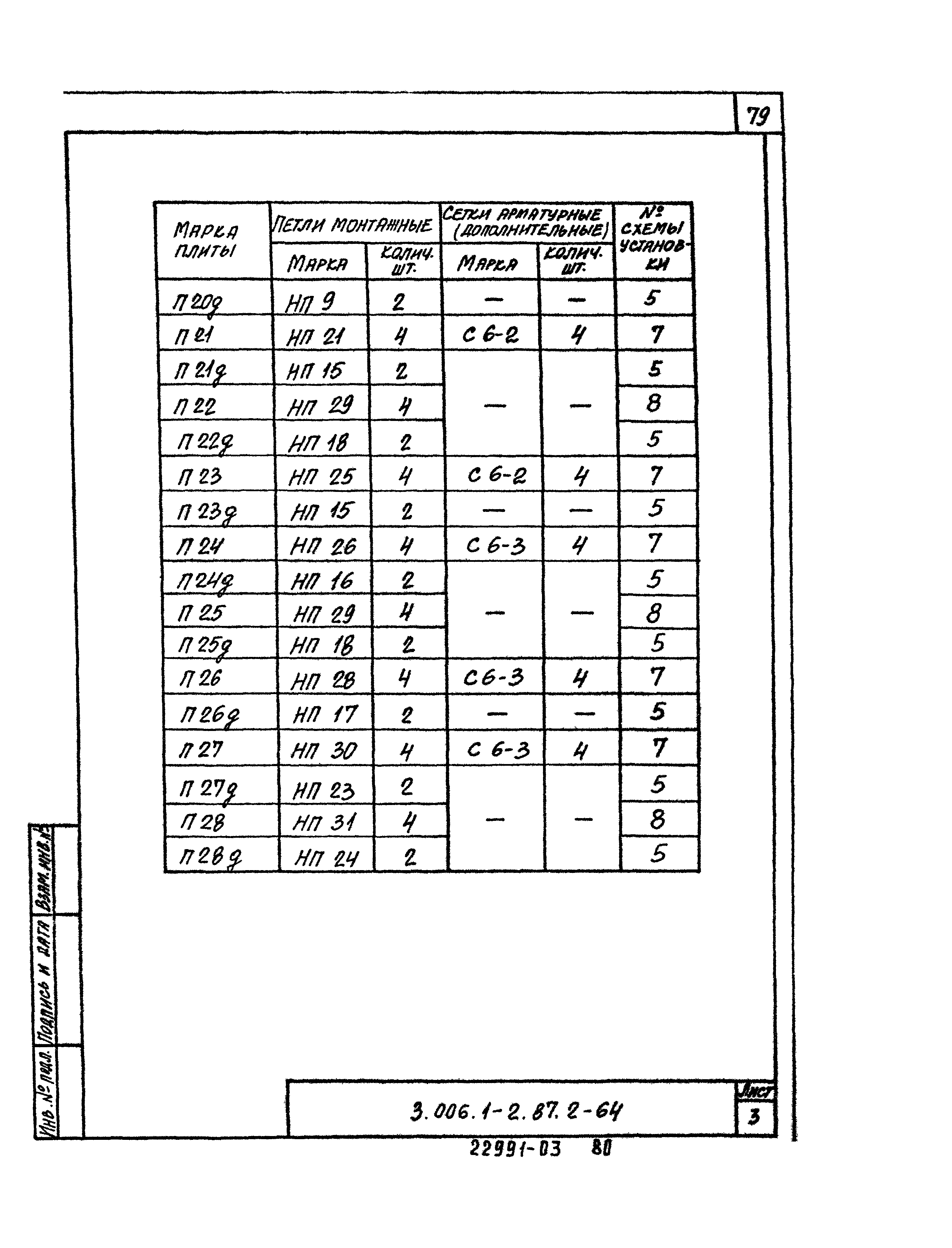 Серия 3.006.1-2.87