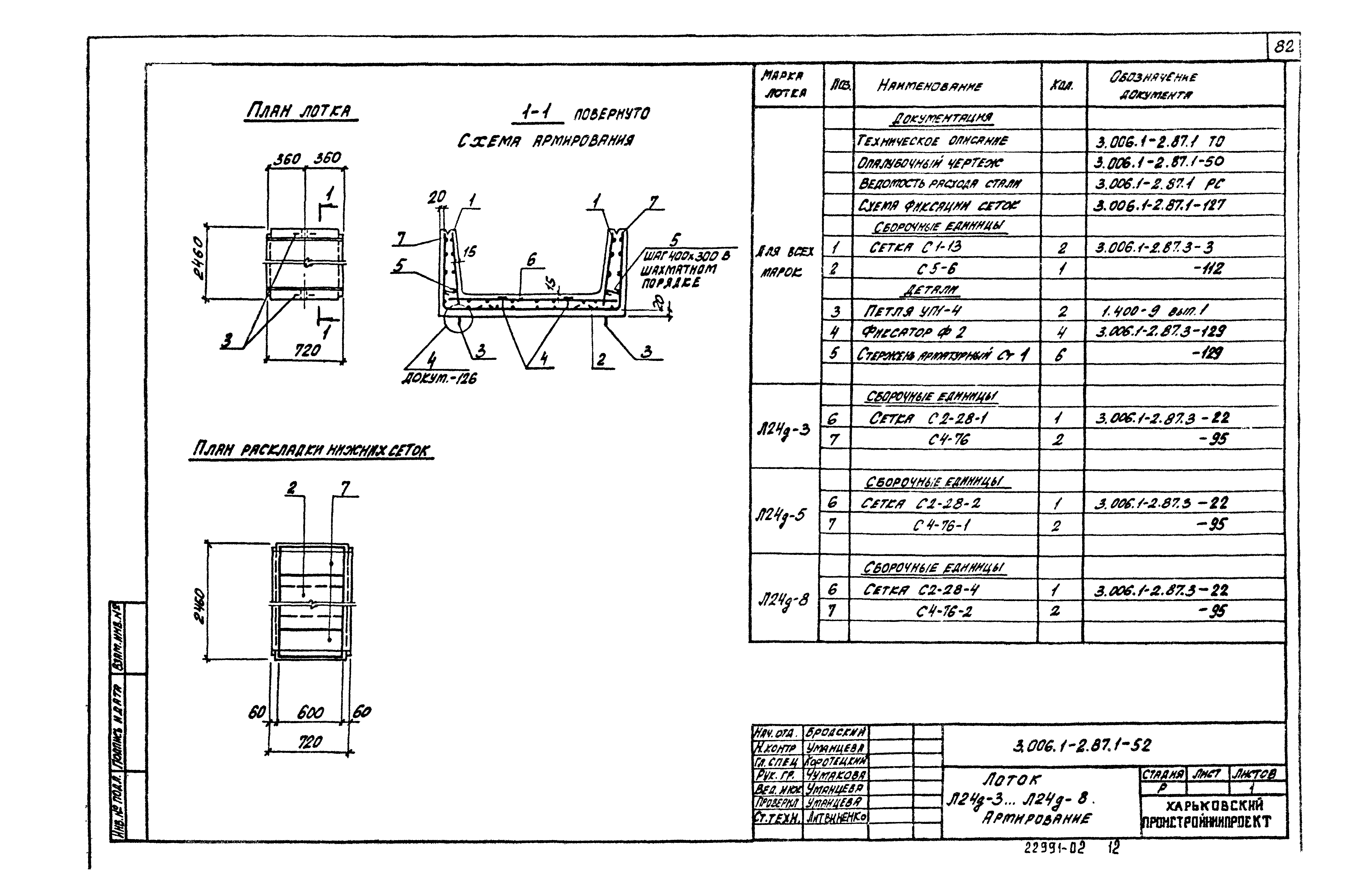 Серия 3.006.1-2.87