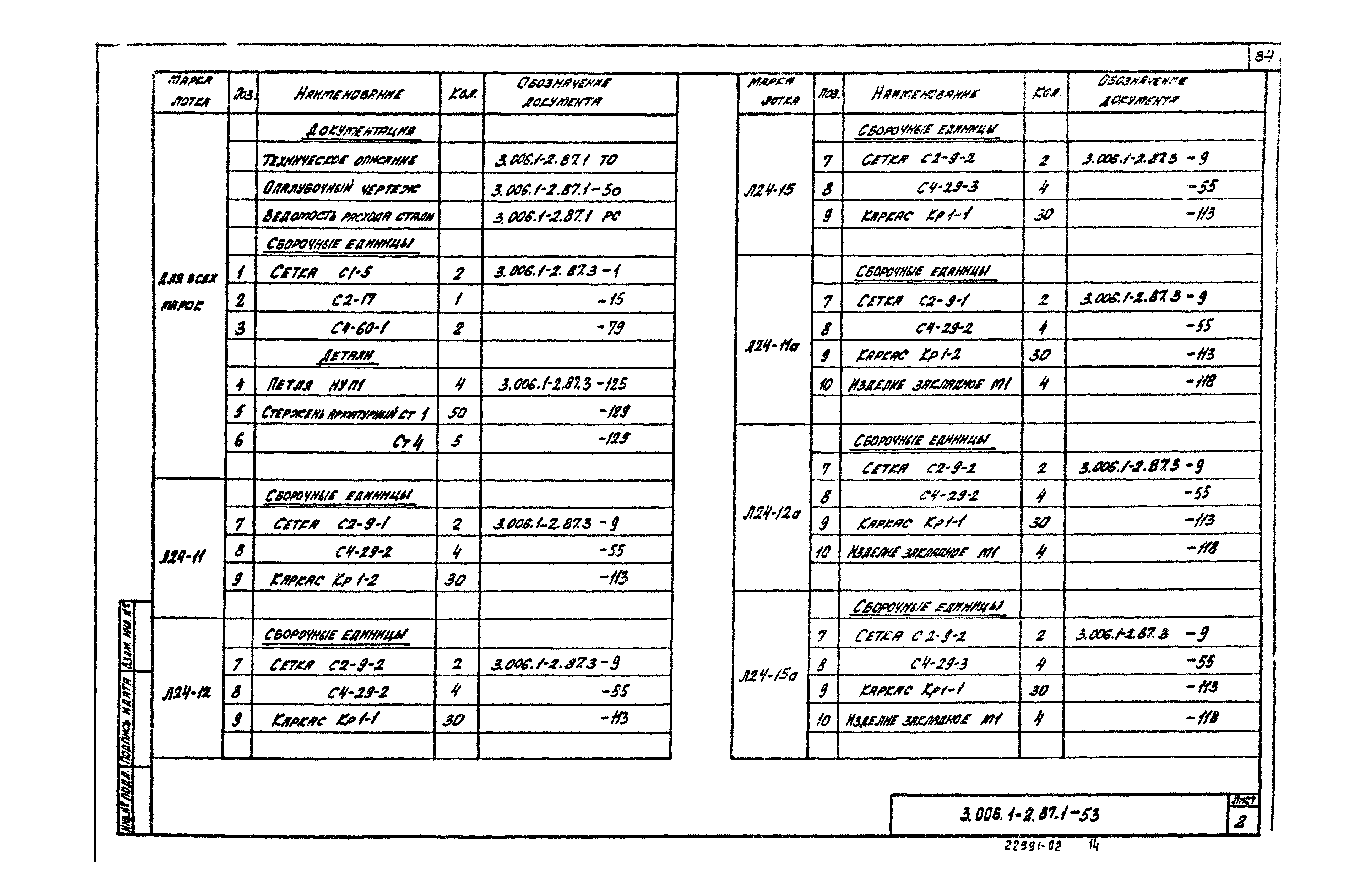 Серия 3.006.1-2.87