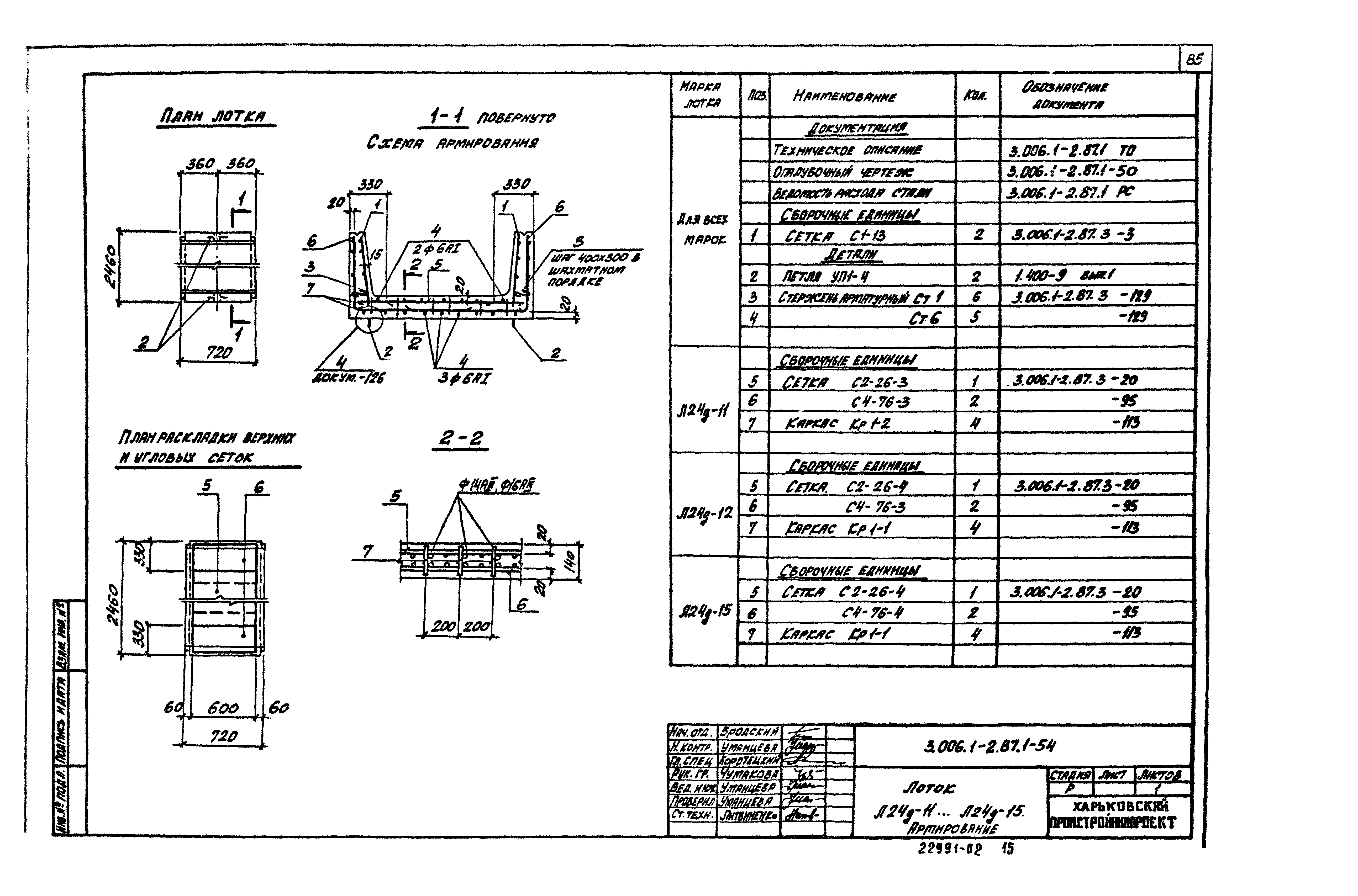 Серия 3.006.1-2.87