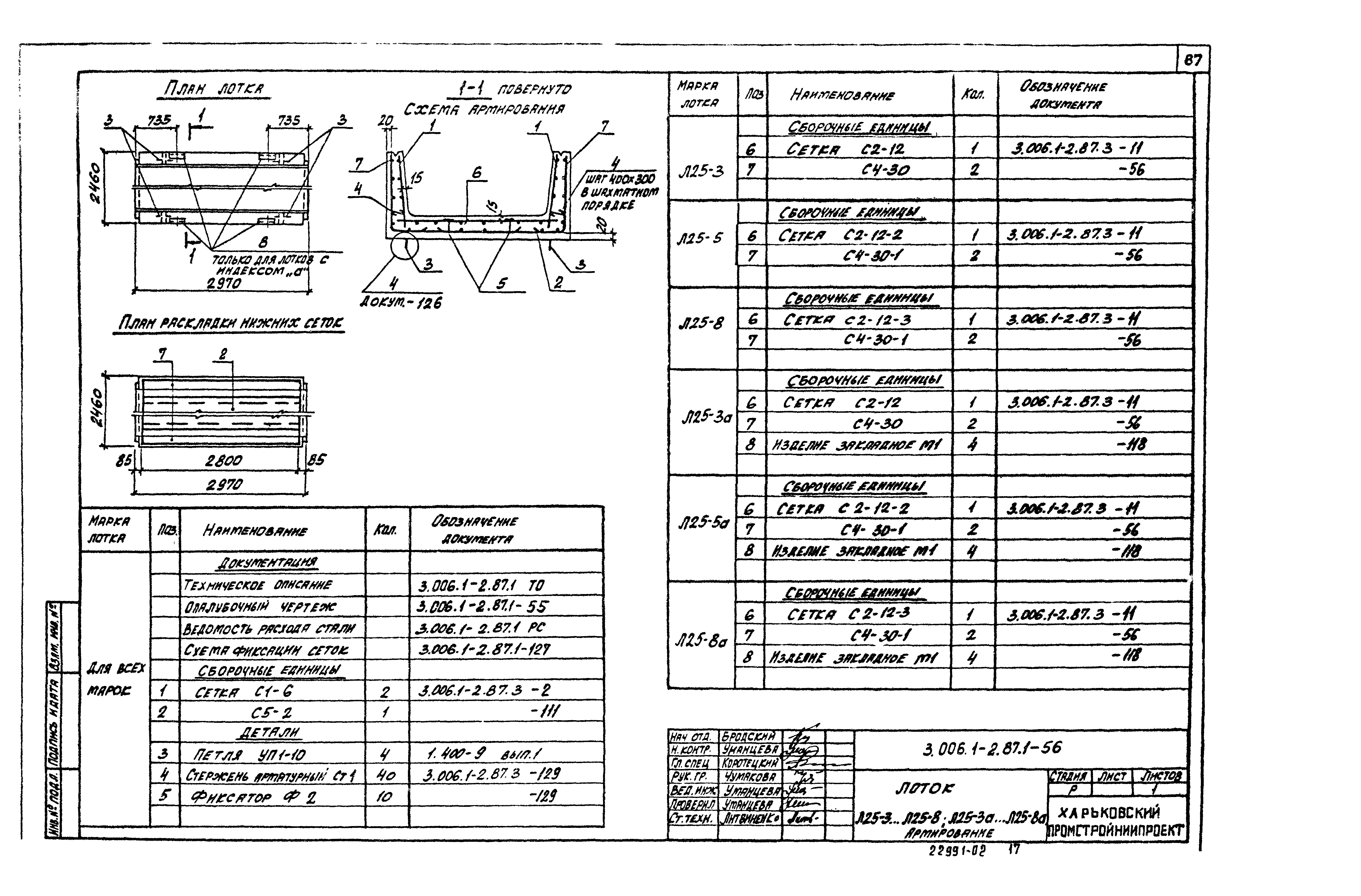 Серия 3.006.1-2.87