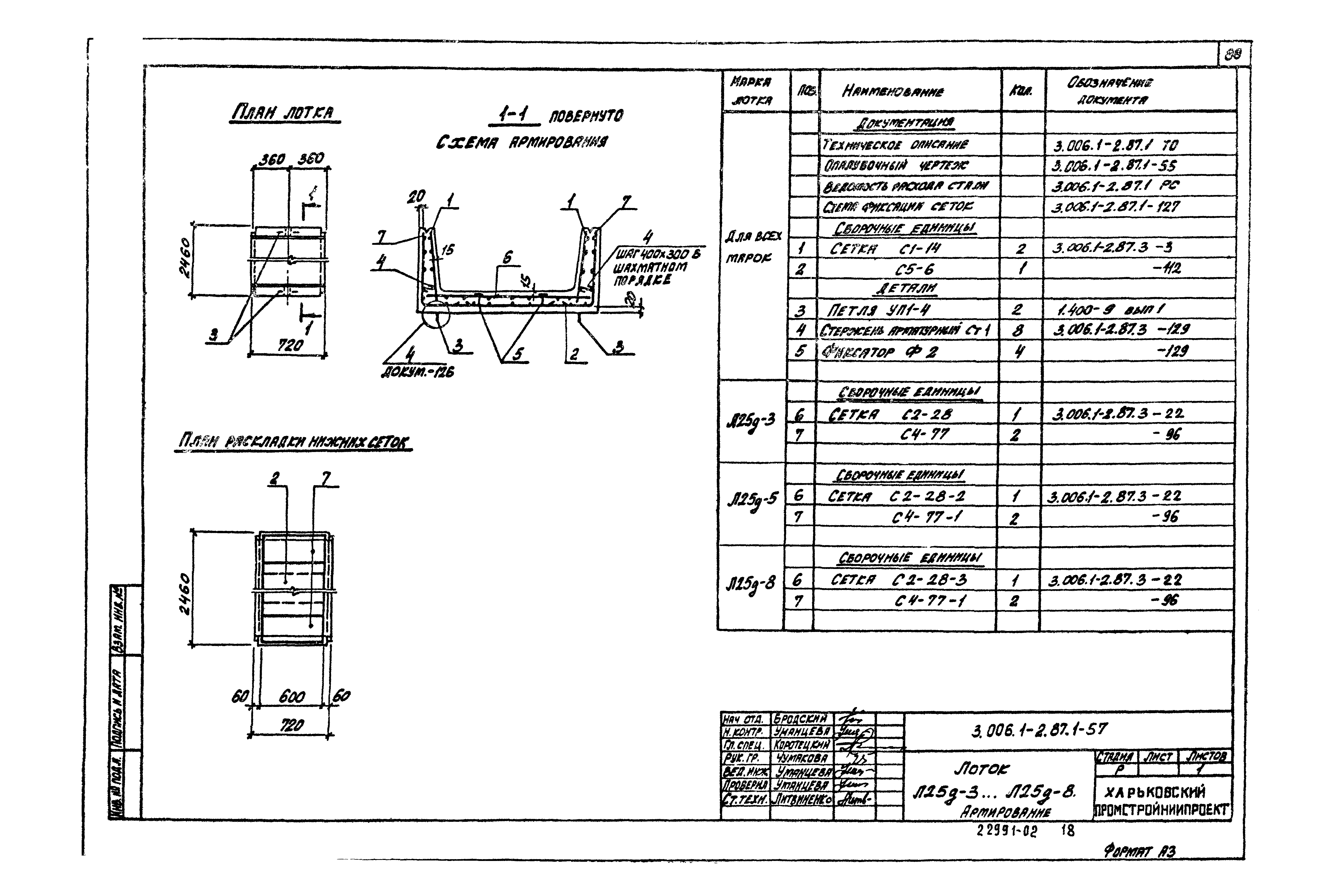 Серия 3.006.1-2.87