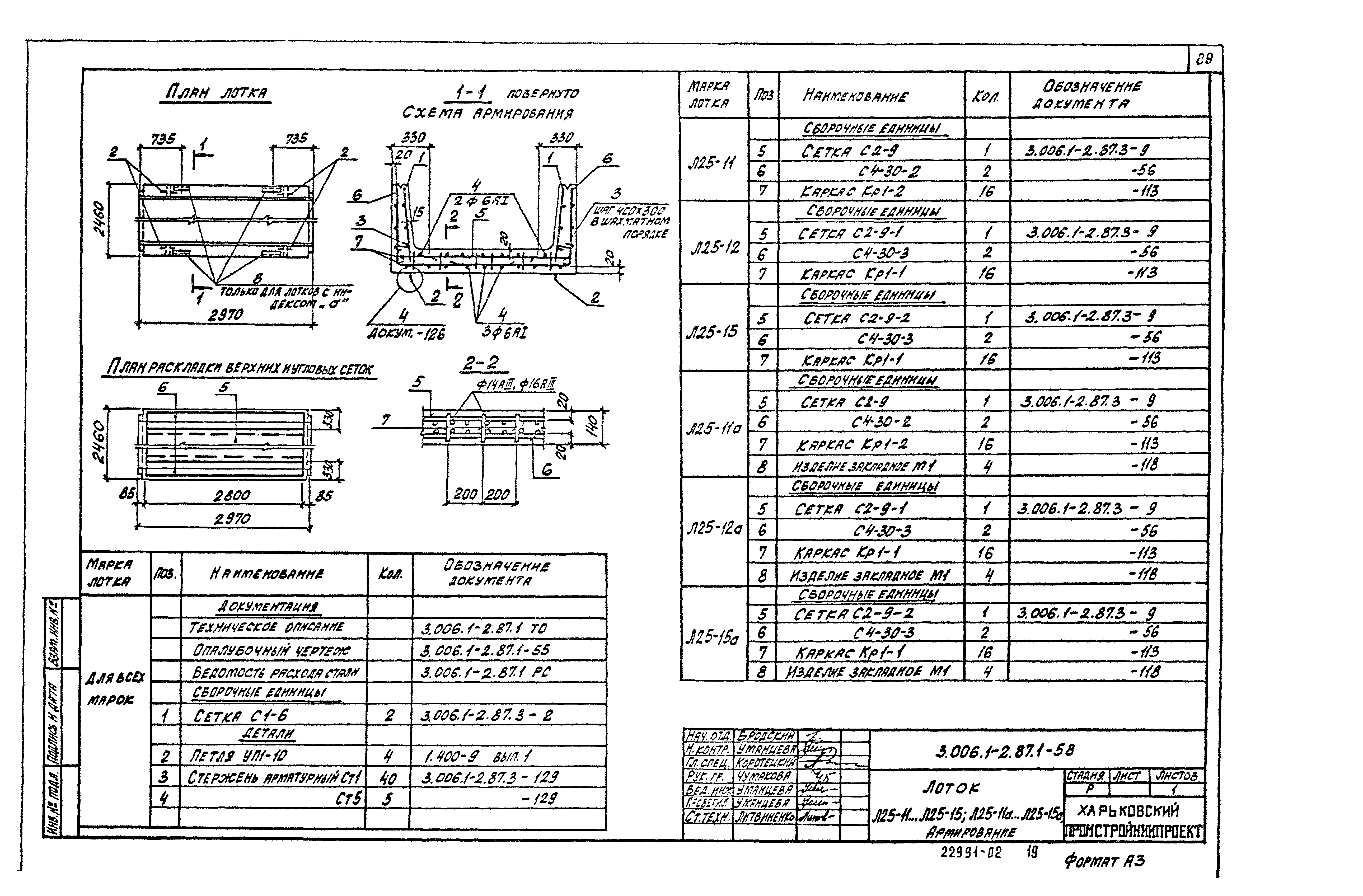 Серия 3.006.1-2.87