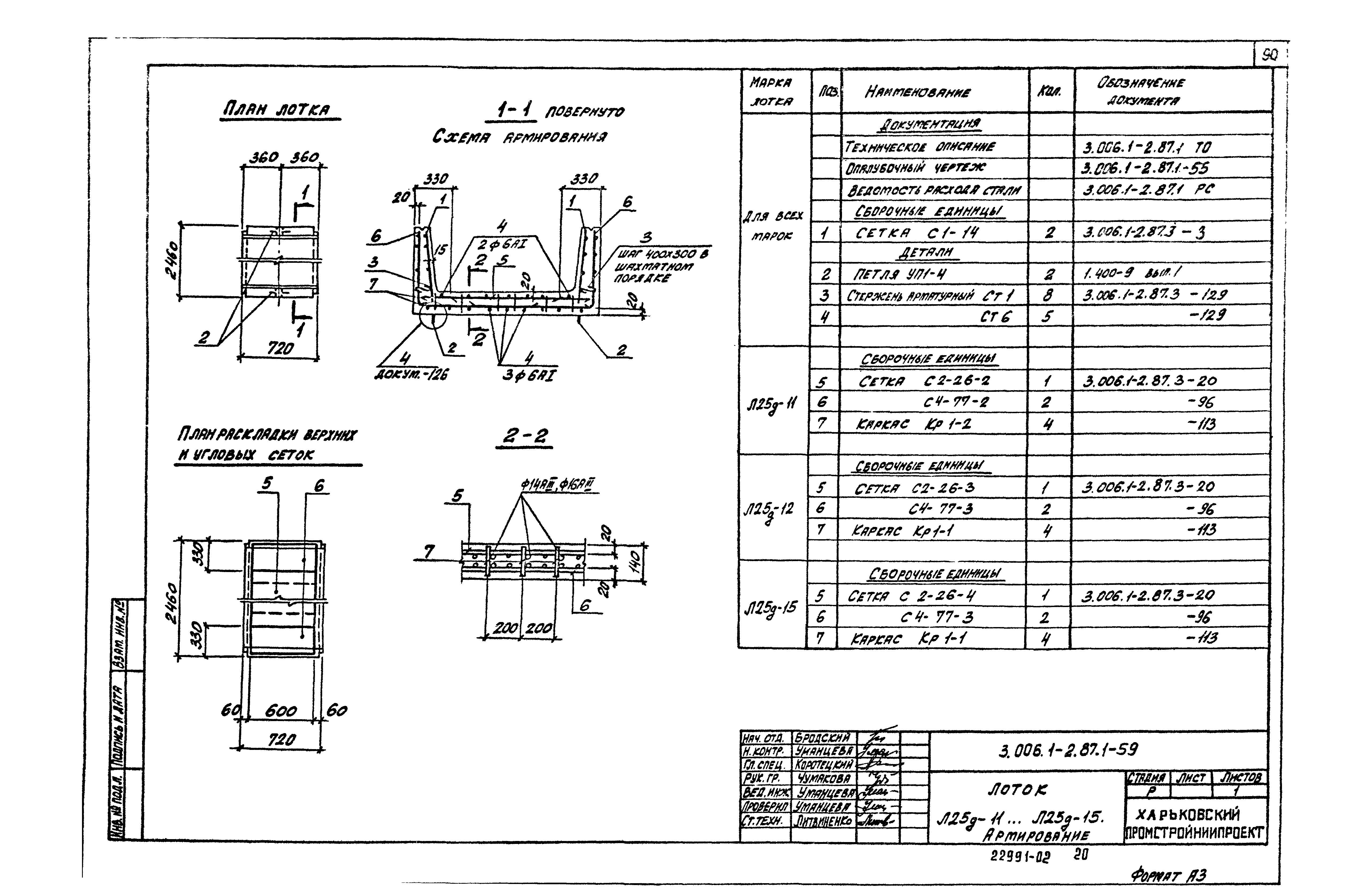 Серия 3.006.1-2.87