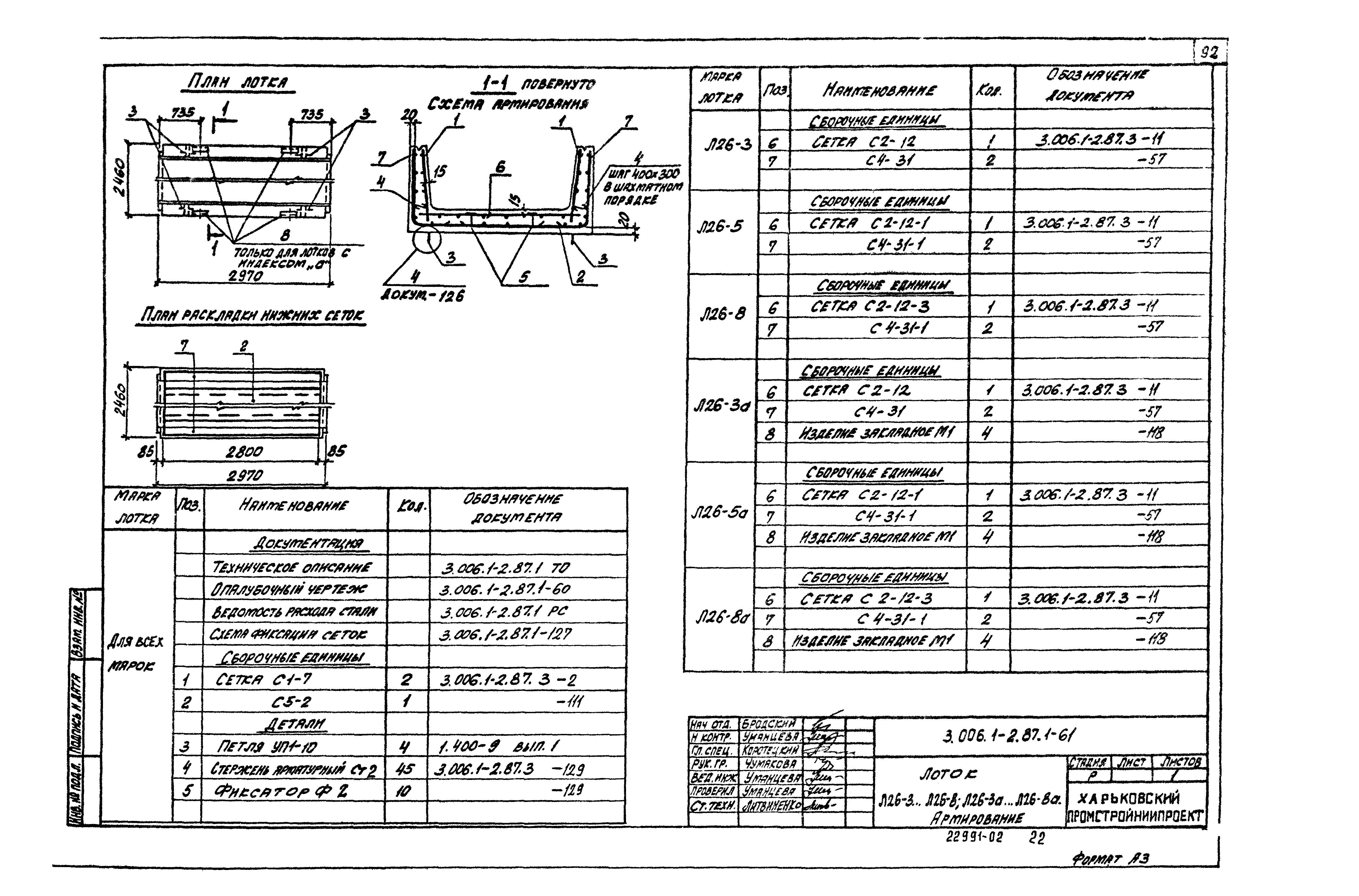 Серия 3.006.1-2.87