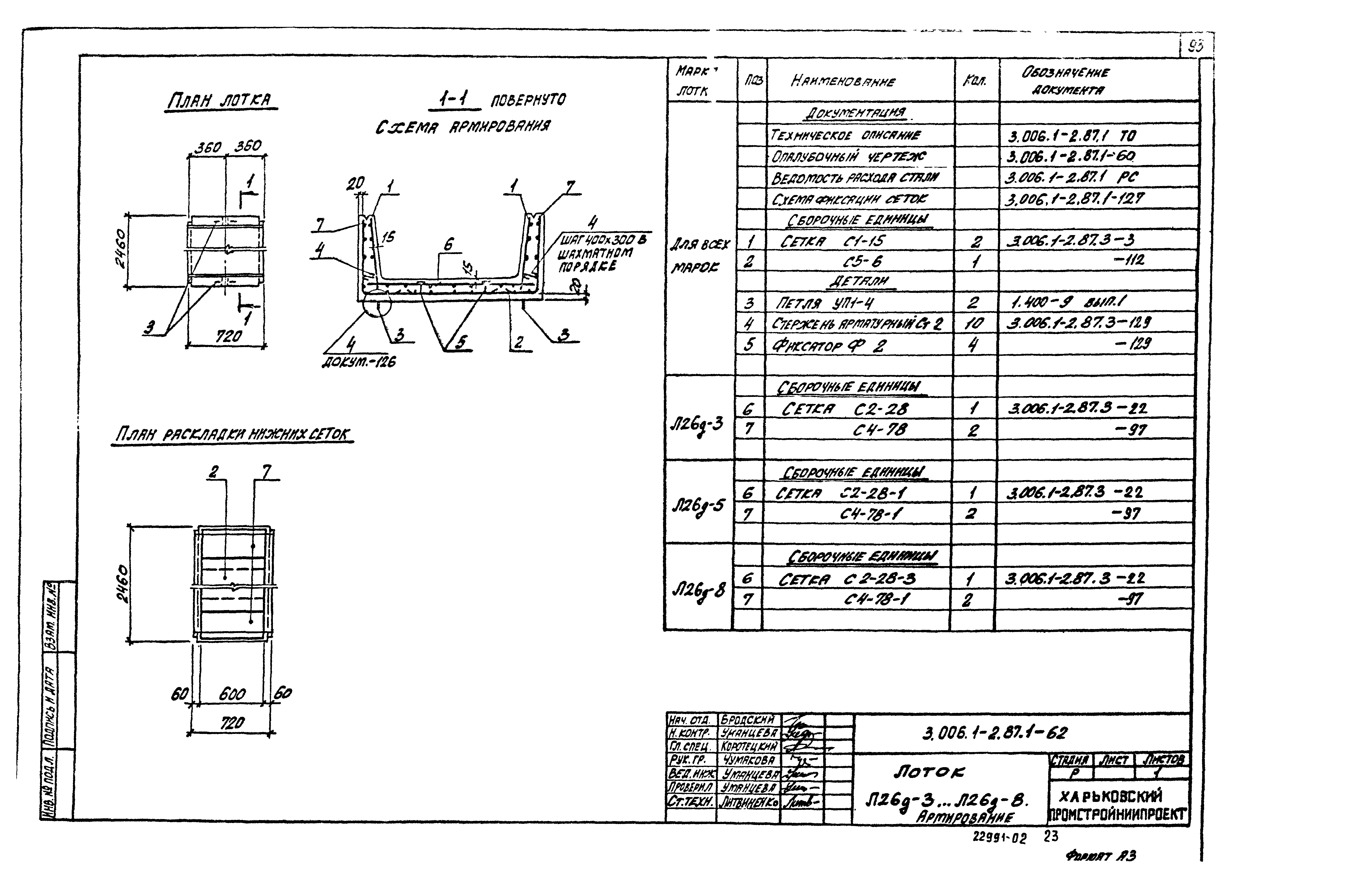 Серия 3.006.1-2.87