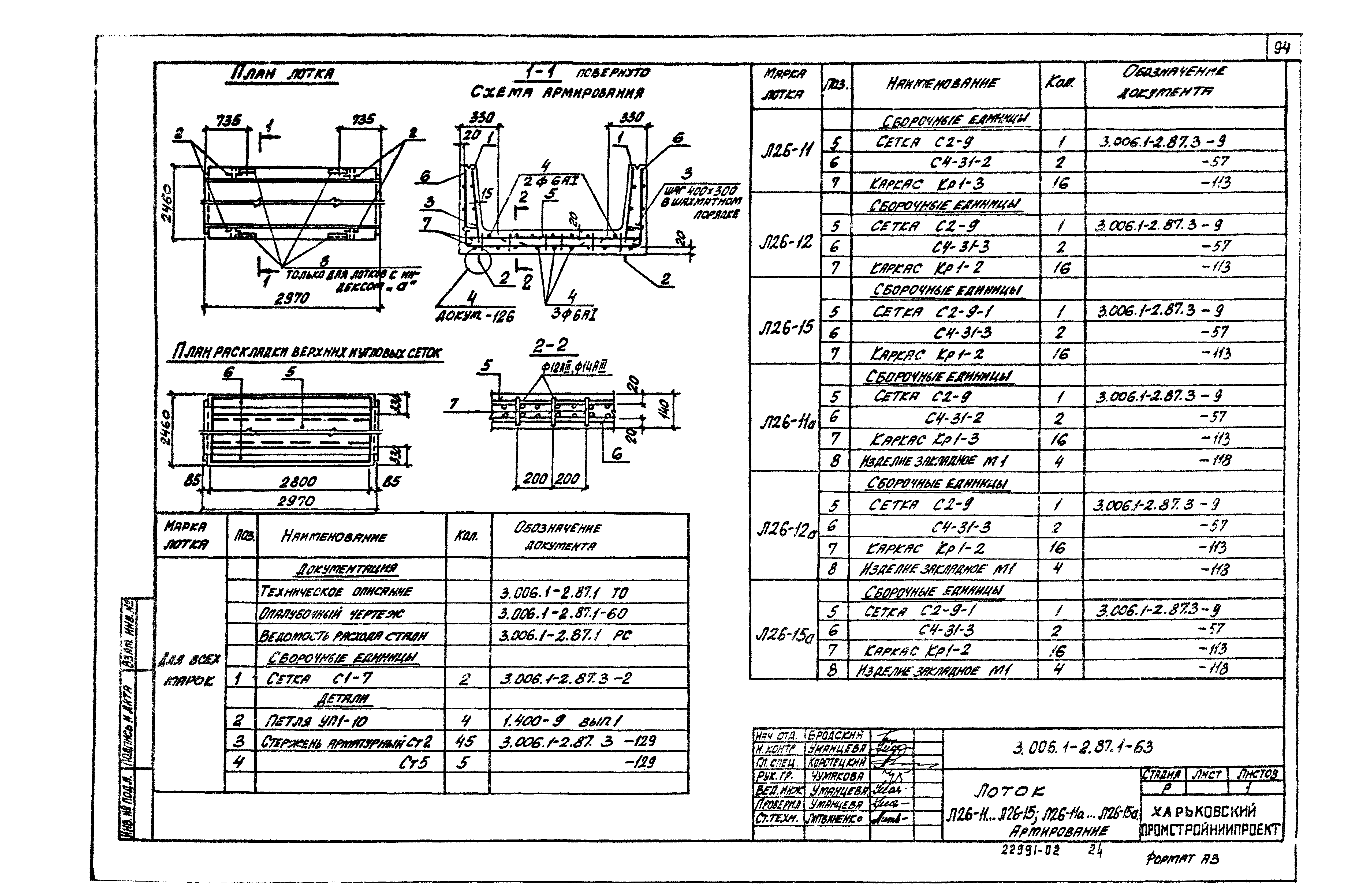 Серия 3.006.1-2.87