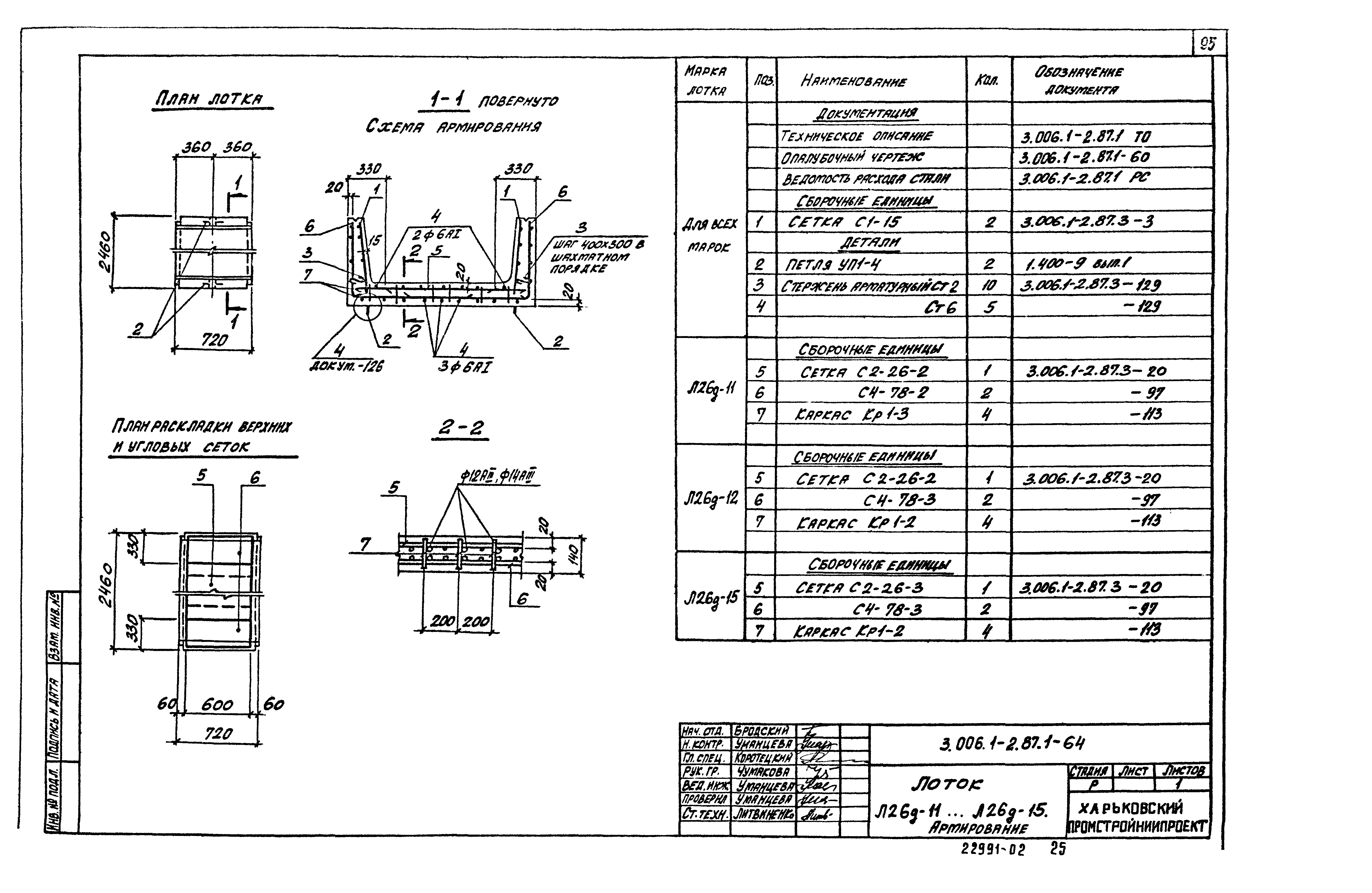 Серия 3.006.1-2.87