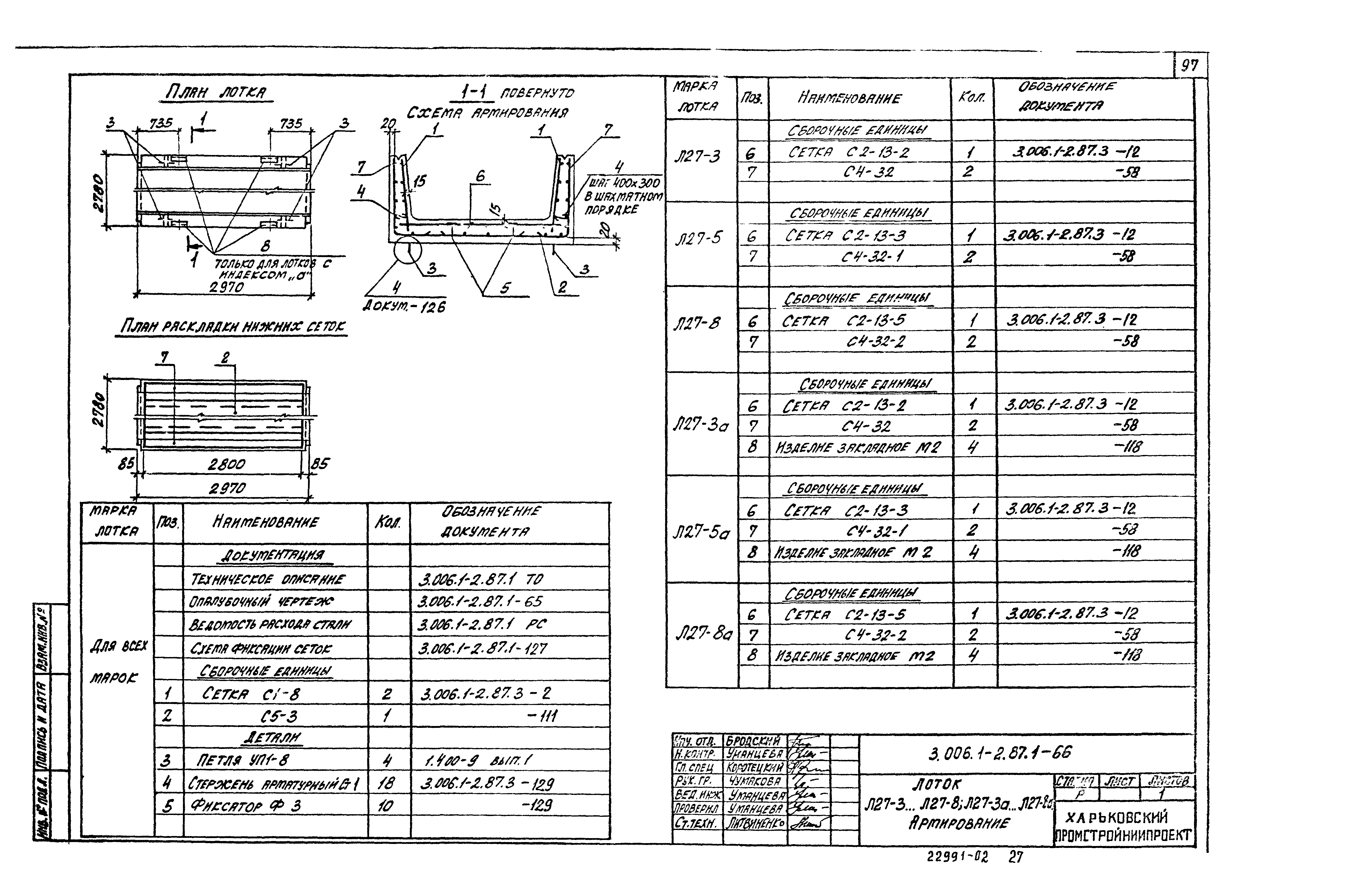 Серия 3.006.1-2.87