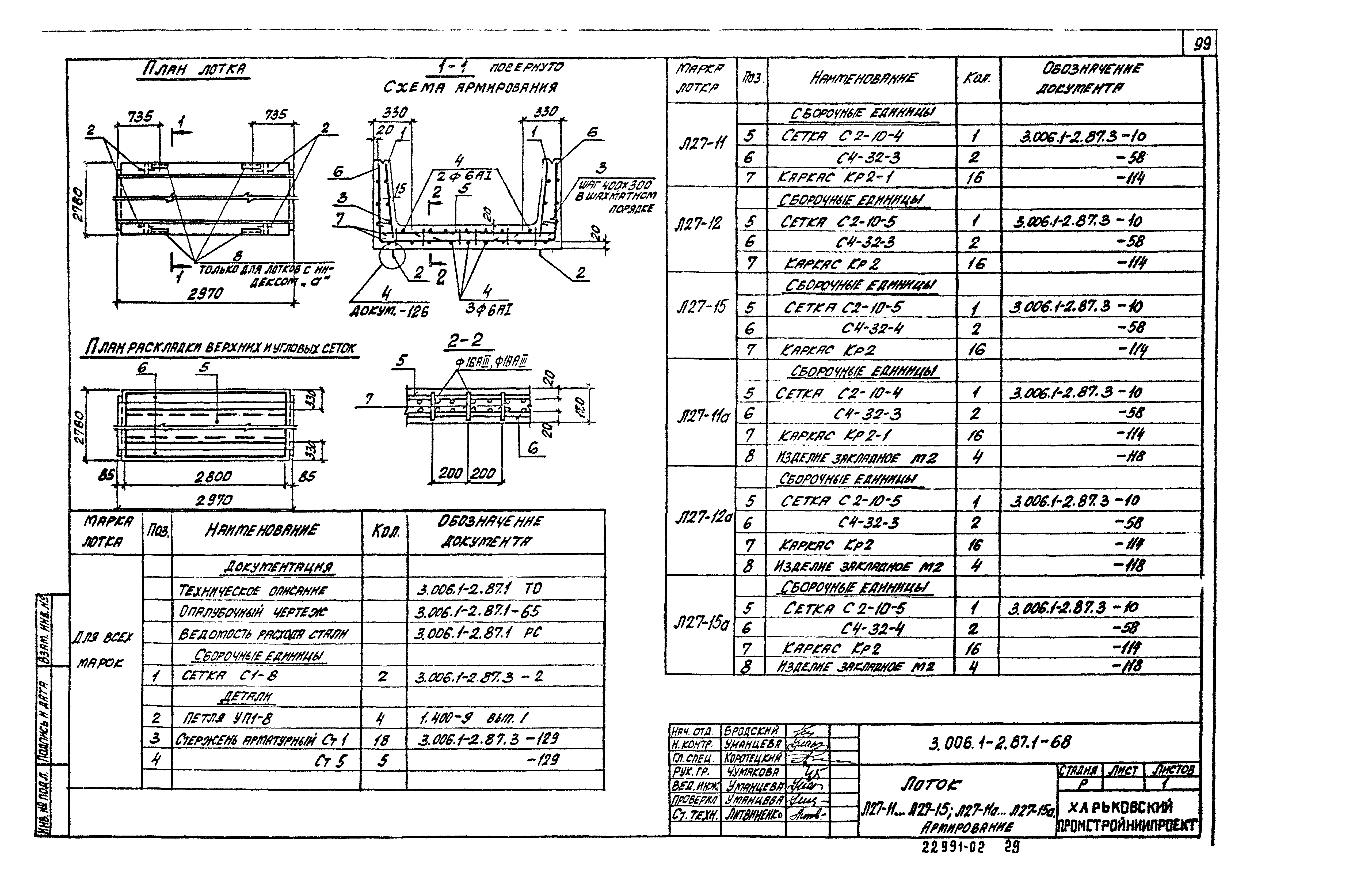 Серия 3.006.1-2.87