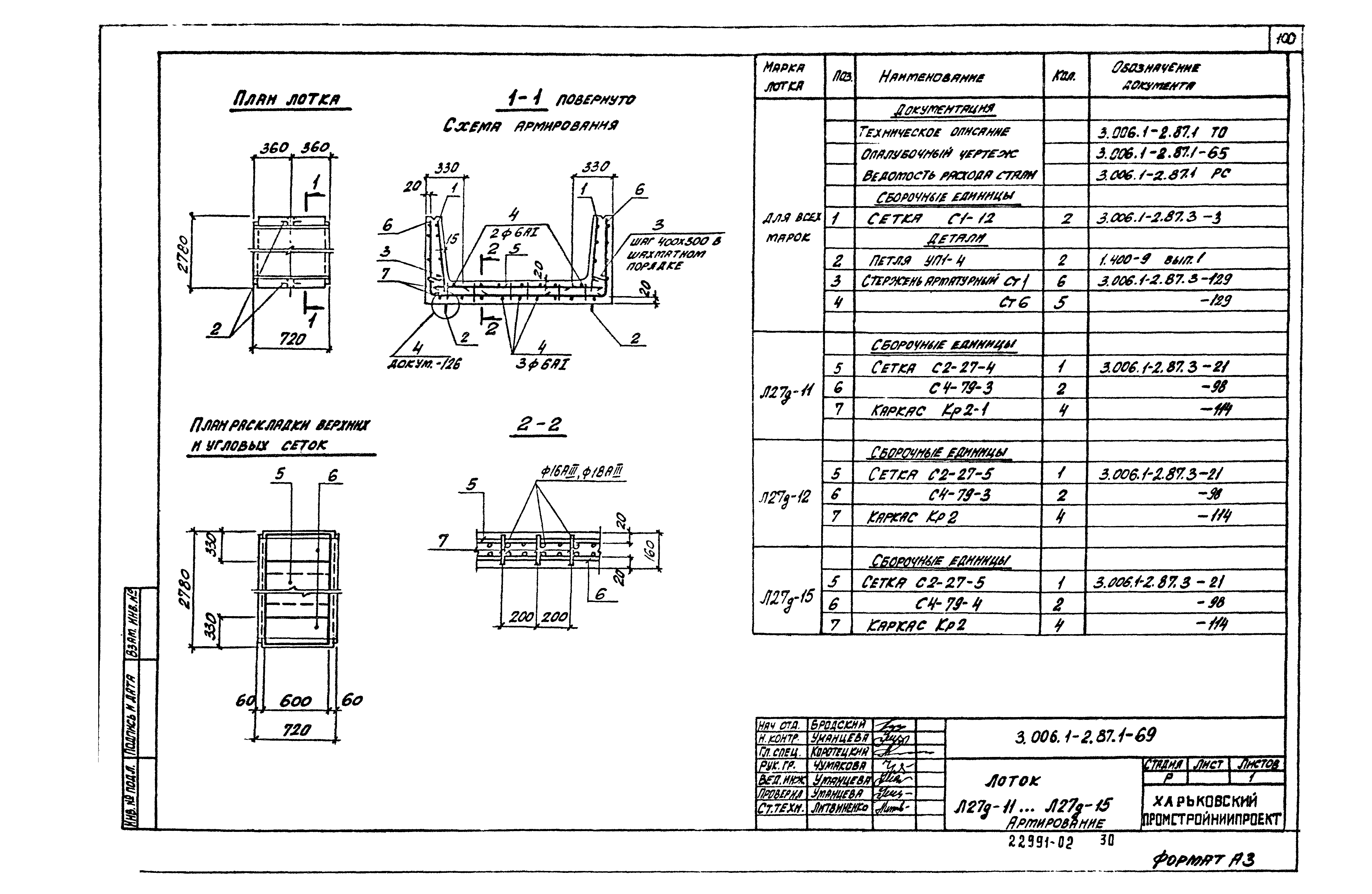 Серия 3.006.1-2.87