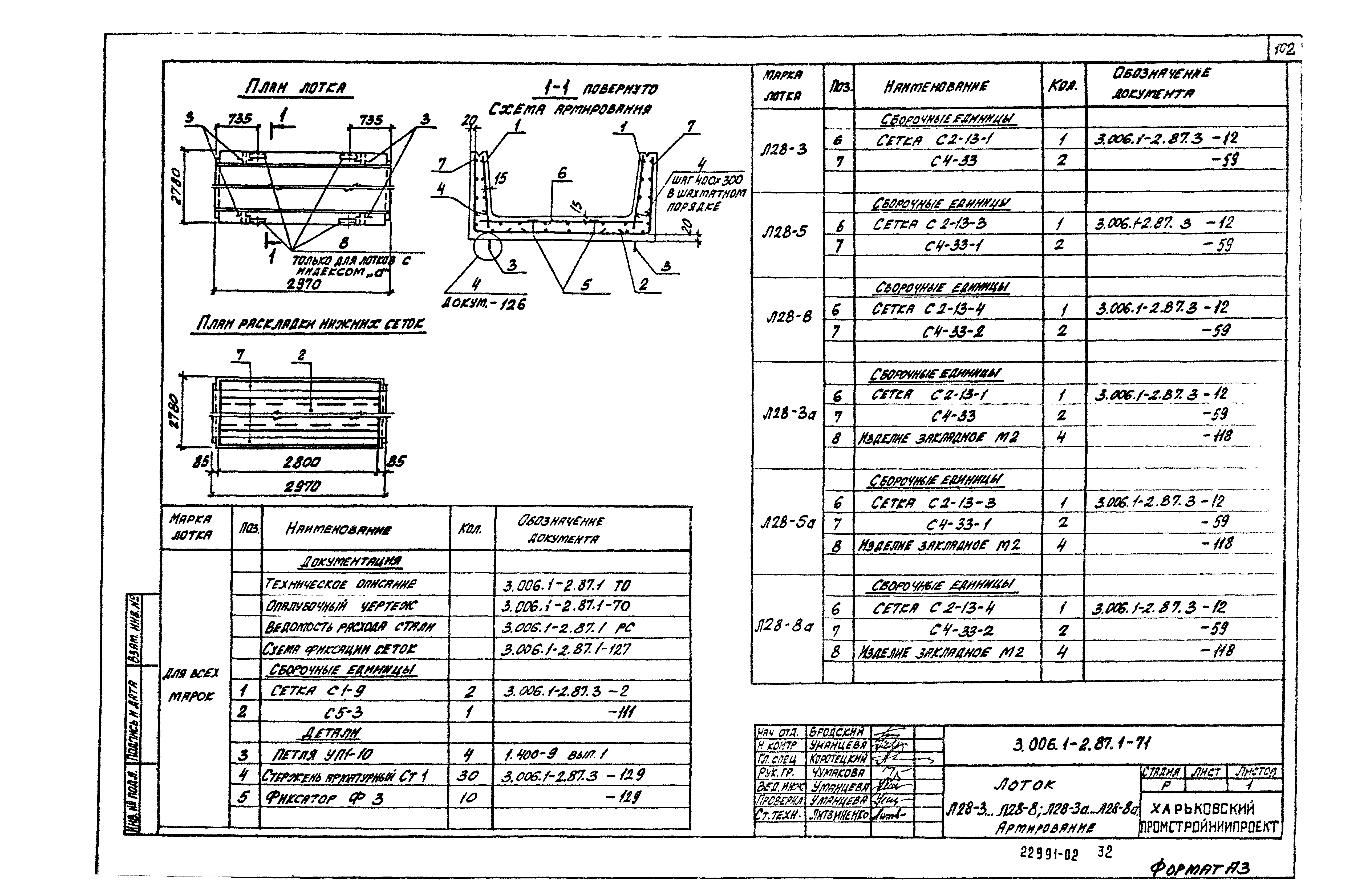 Серия 3.006.1-2.87