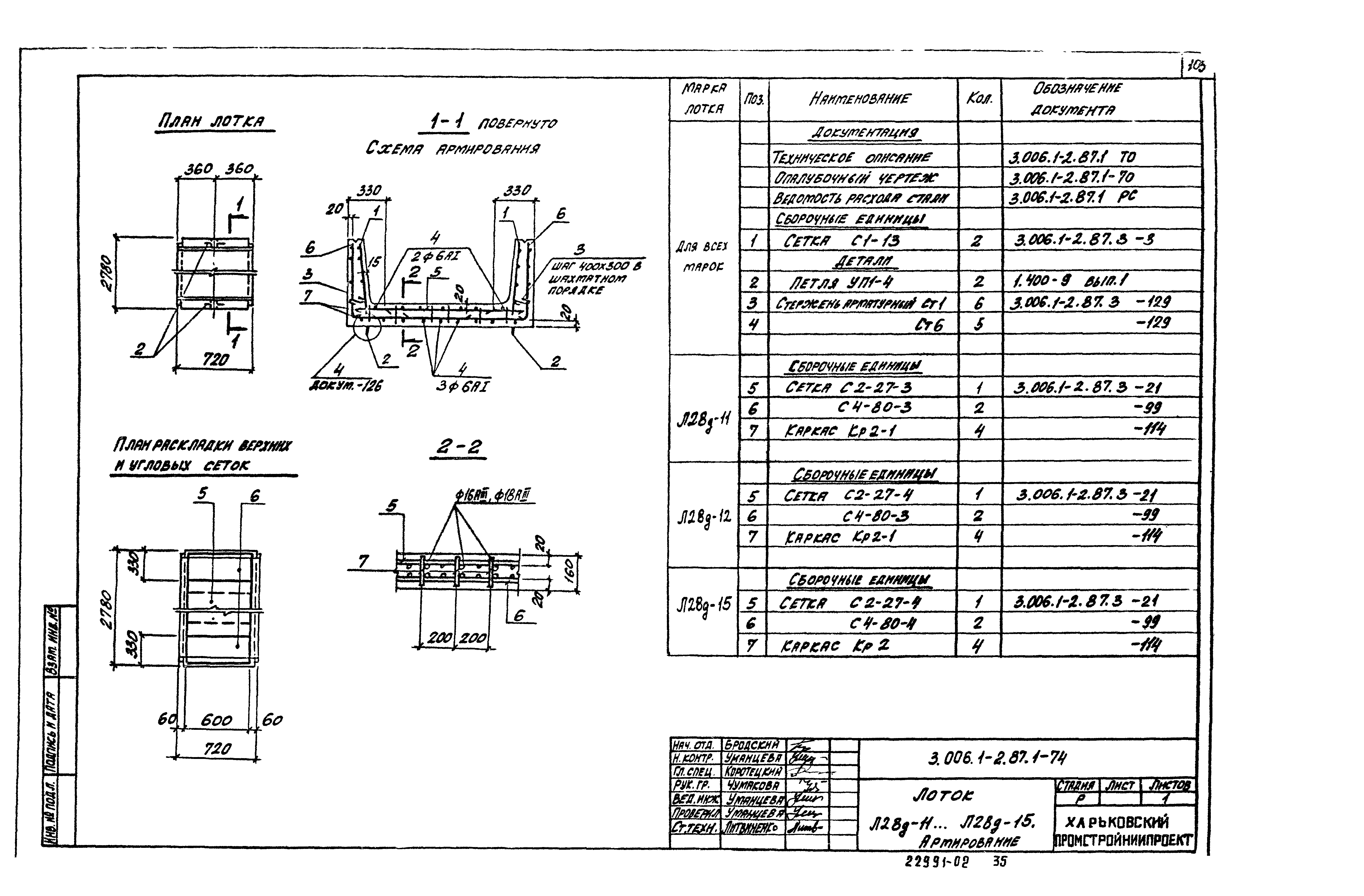 Серия 3.006.1-2.87