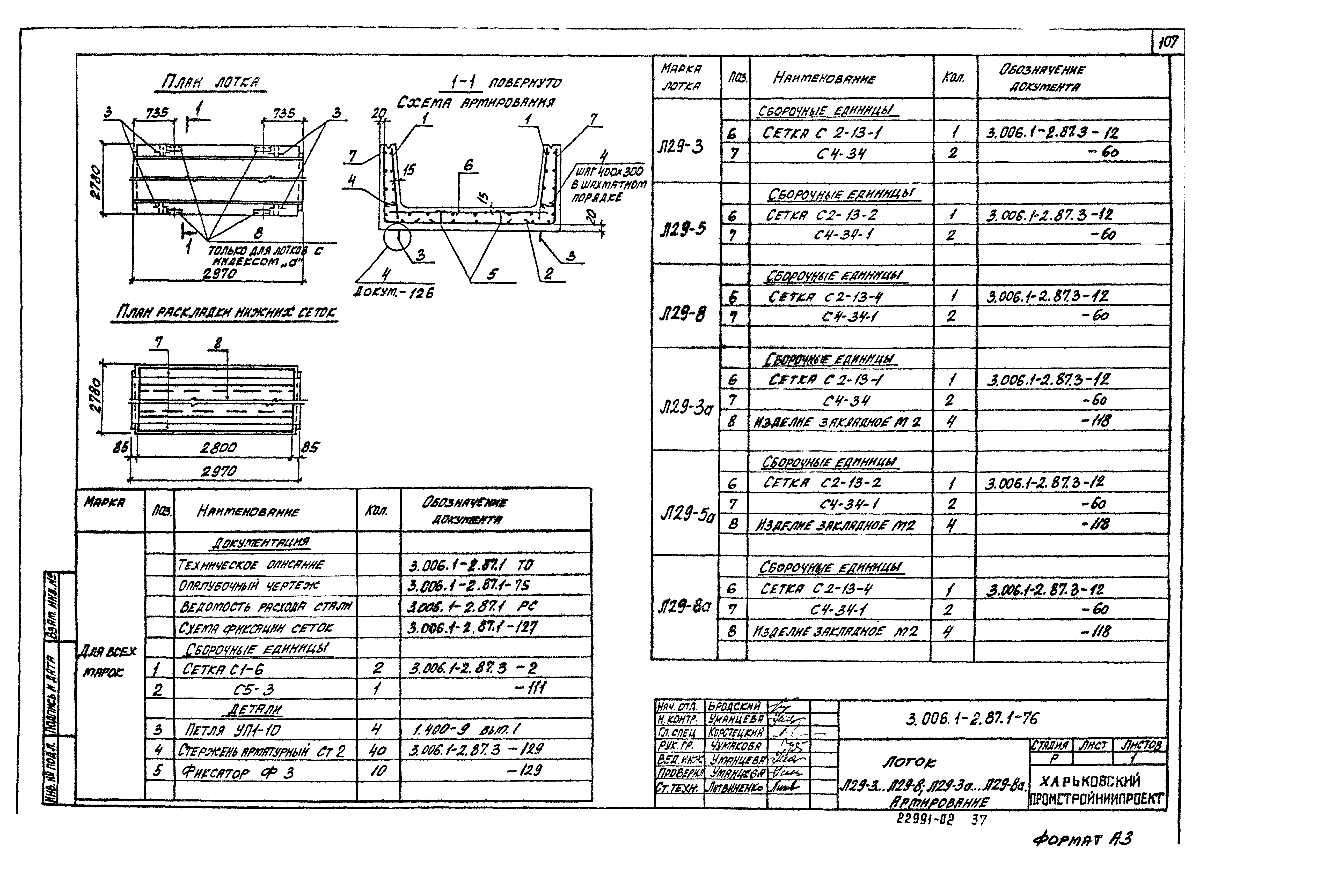 Серия 3.006.1-2.87