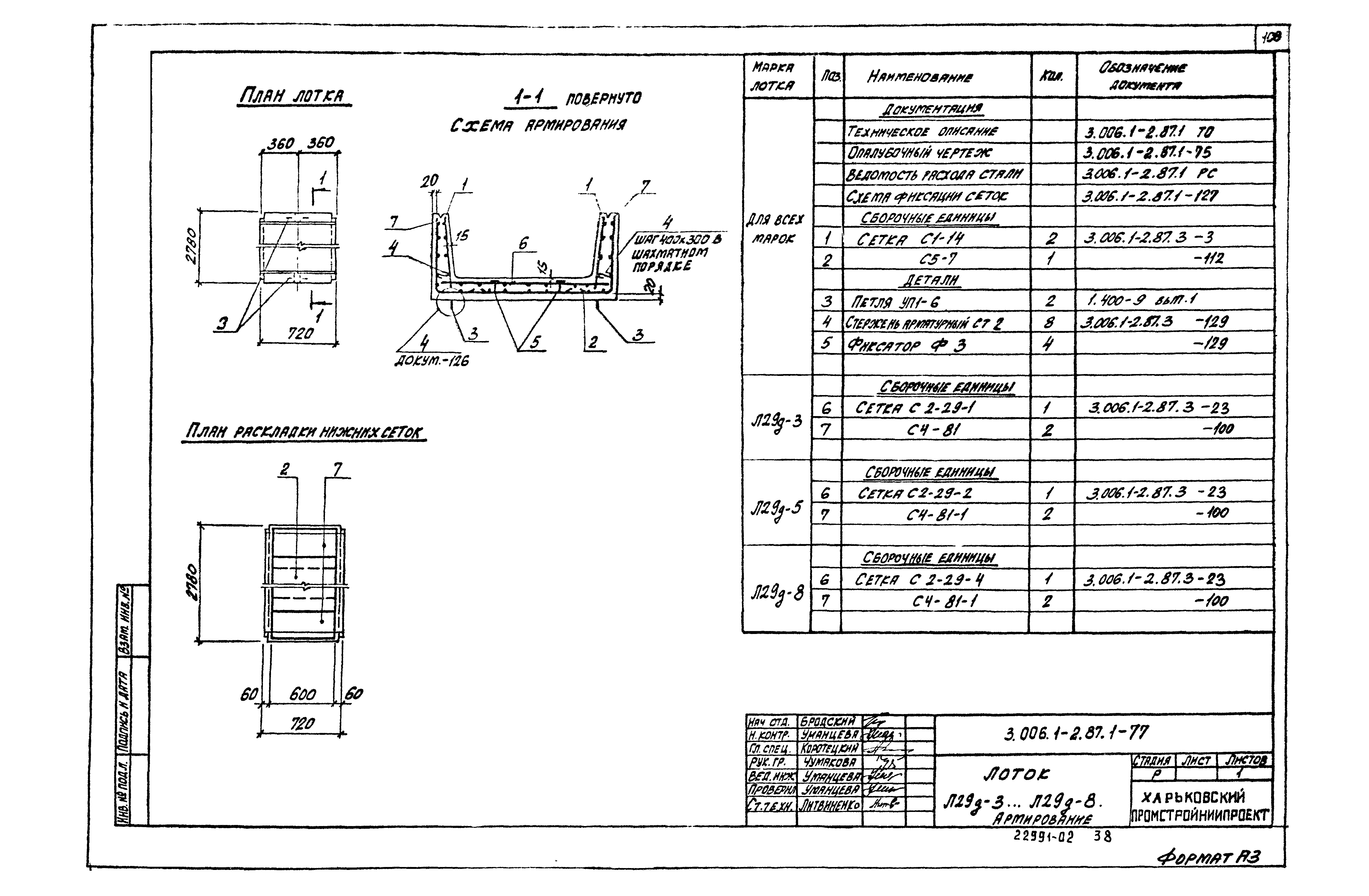 Серия 3.006.1-2.87