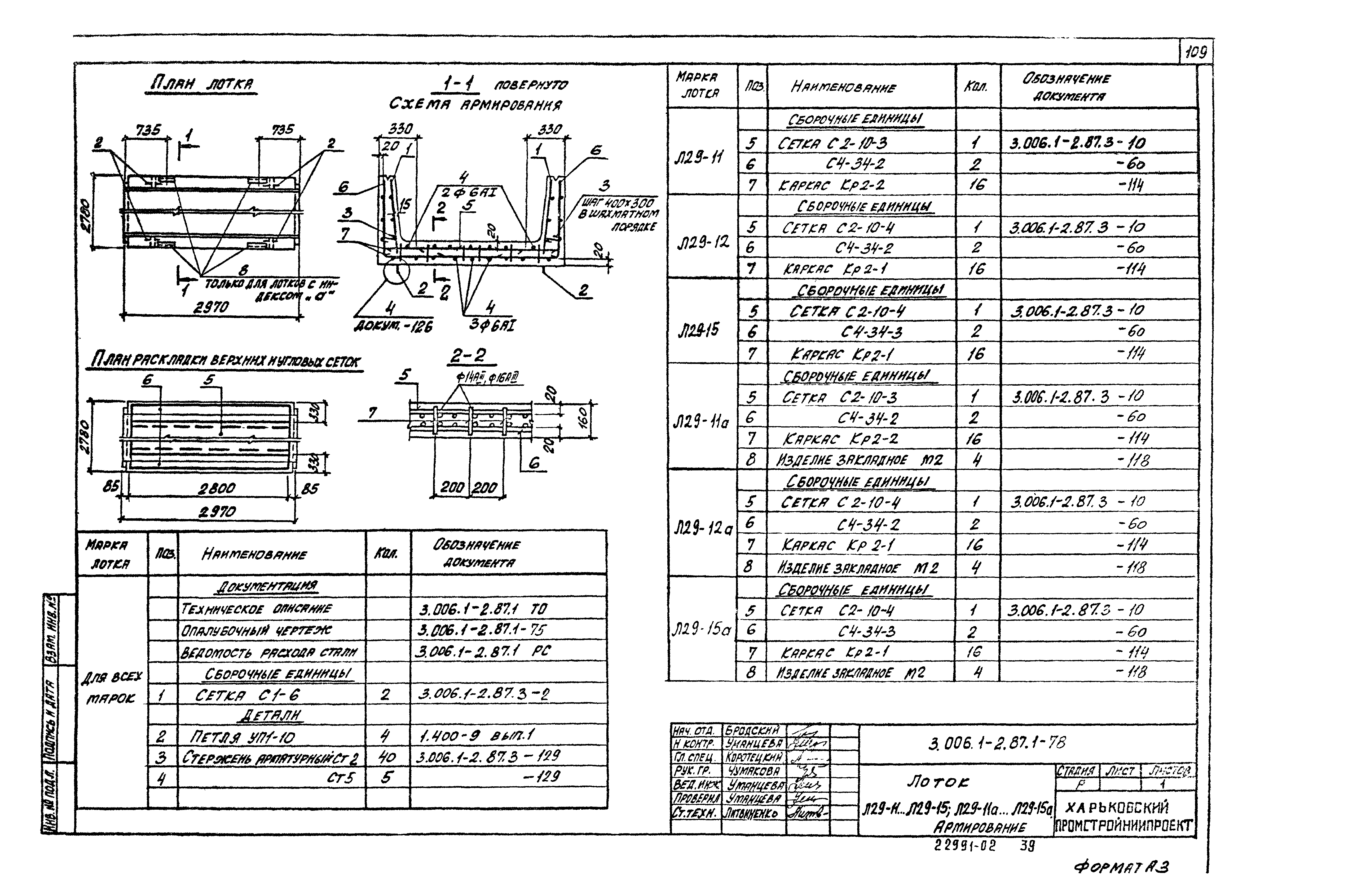 Серия 3.006.1-2.87