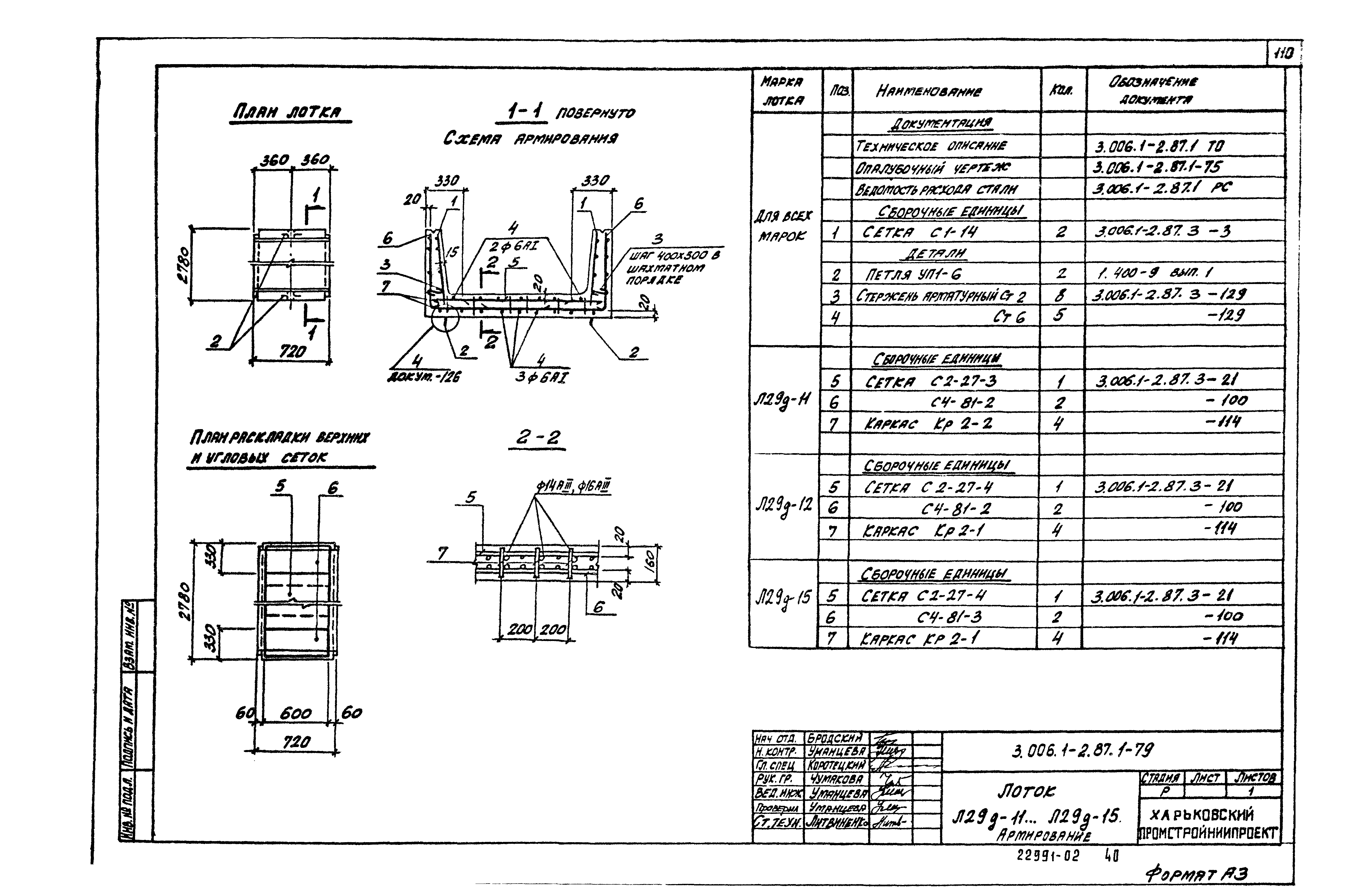 Серия 3.006.1-2.87