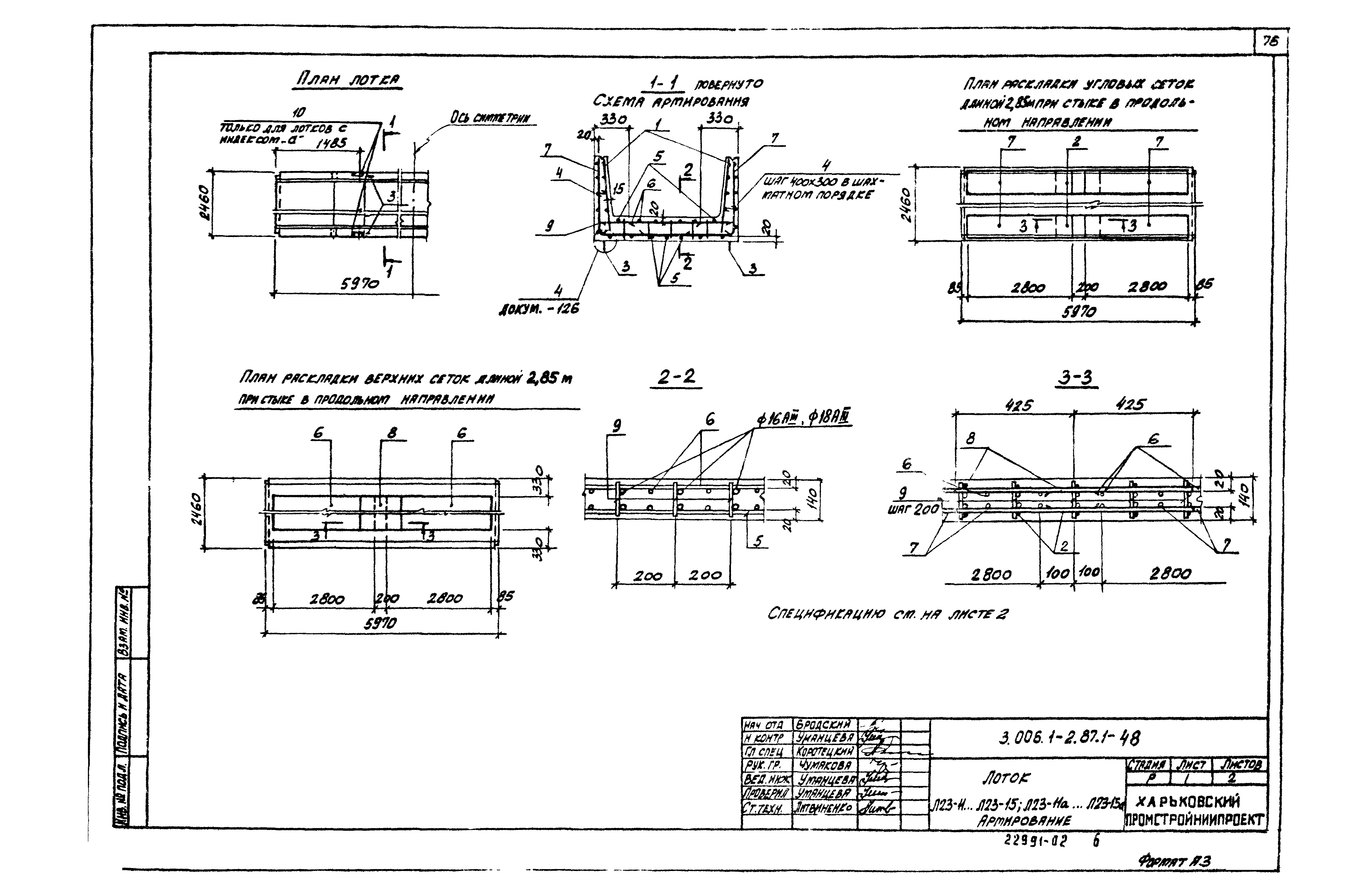 Серия 3.006.1-2.87