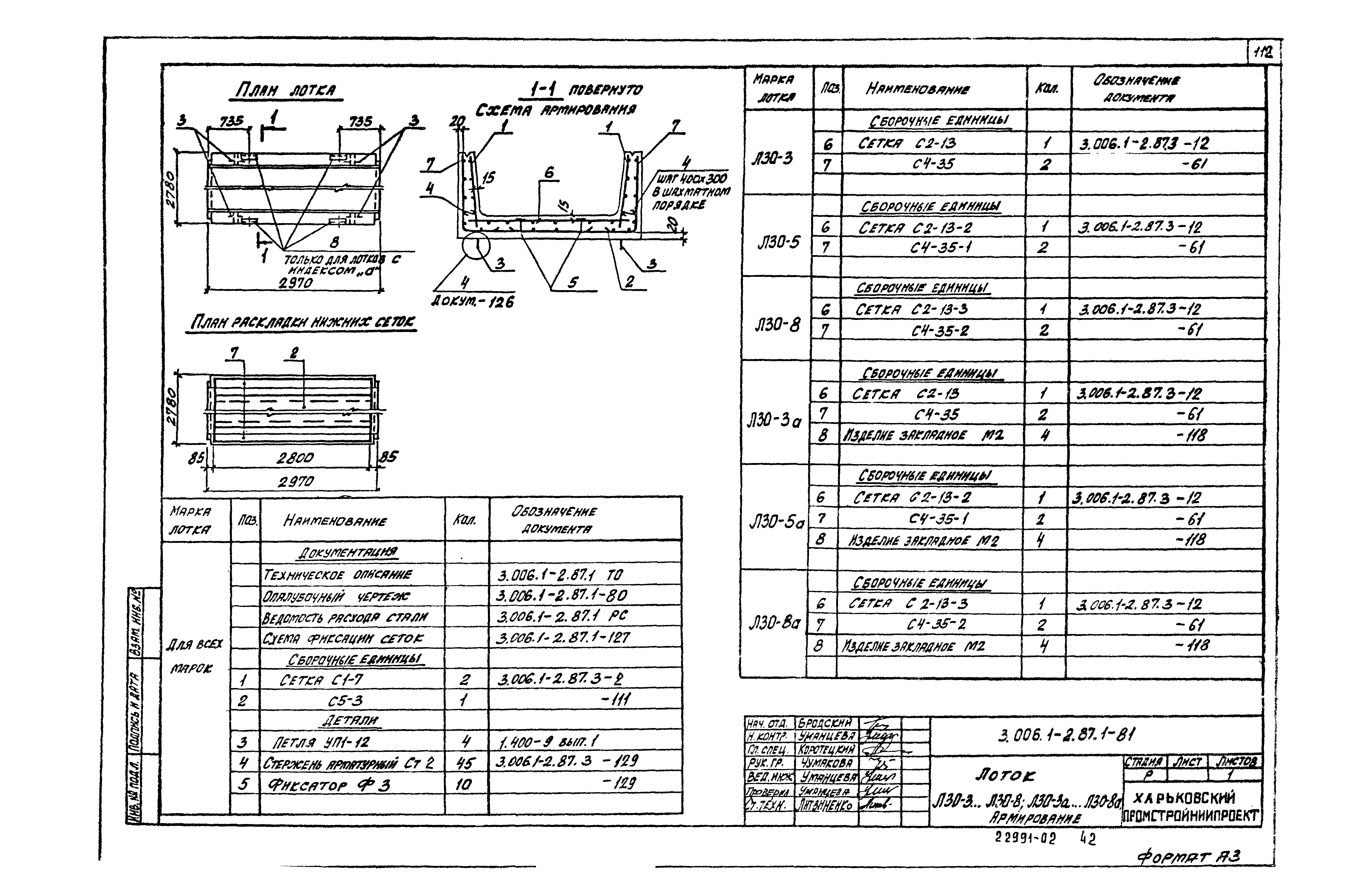 Серия 3.006.1-2.87