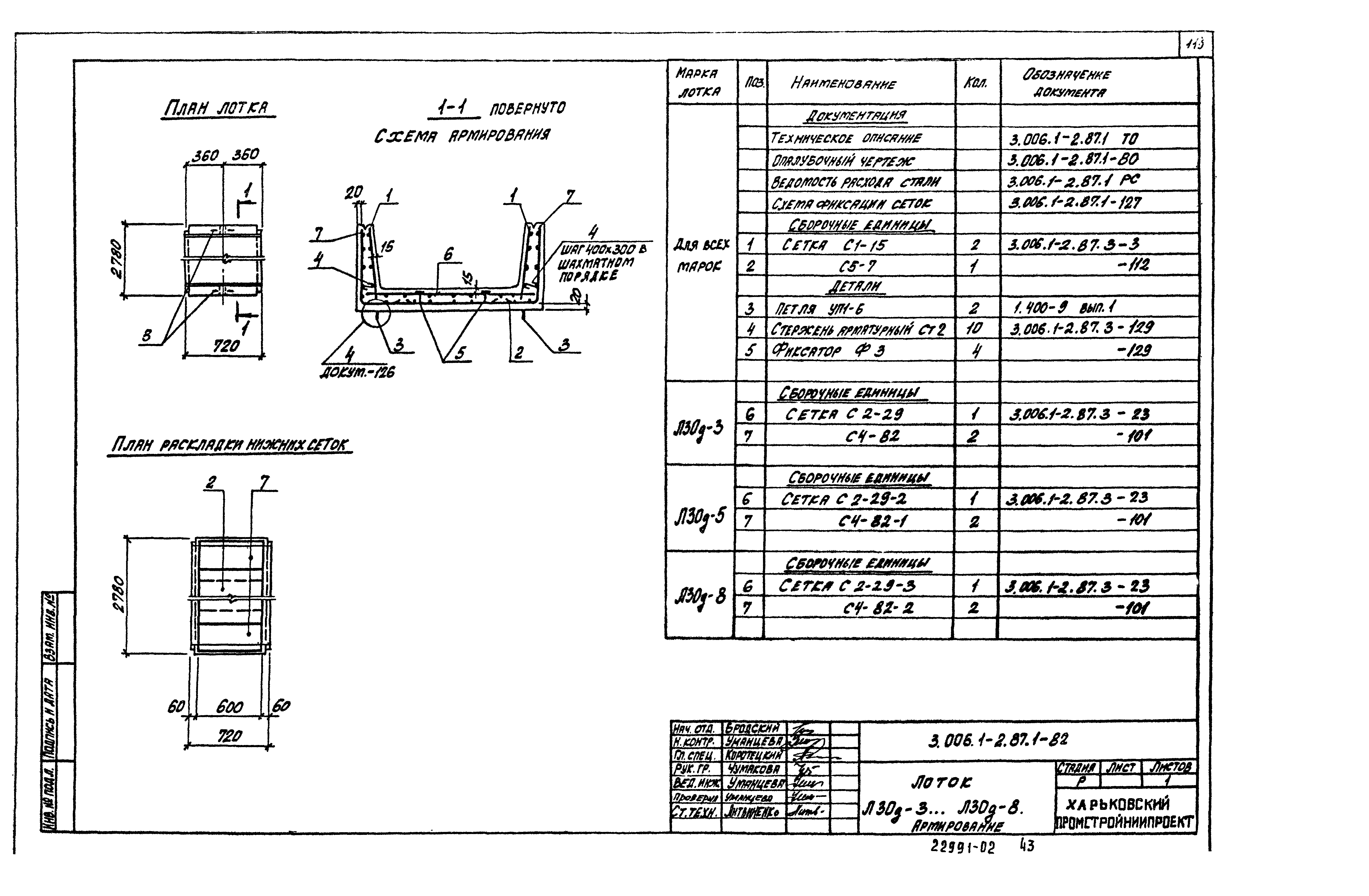 Серия 3.006.1-2.87