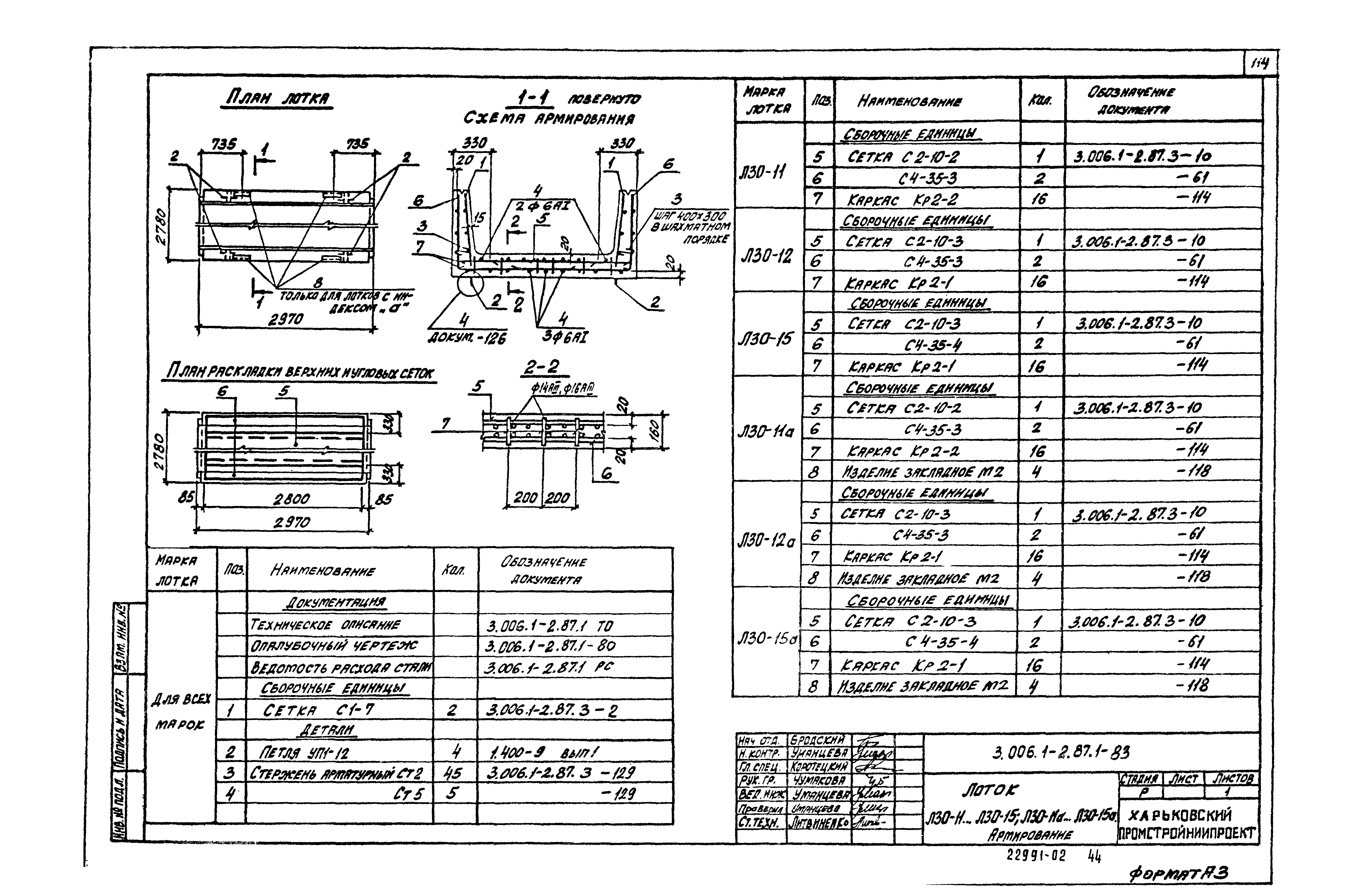 Серия 3.006.1-2.87