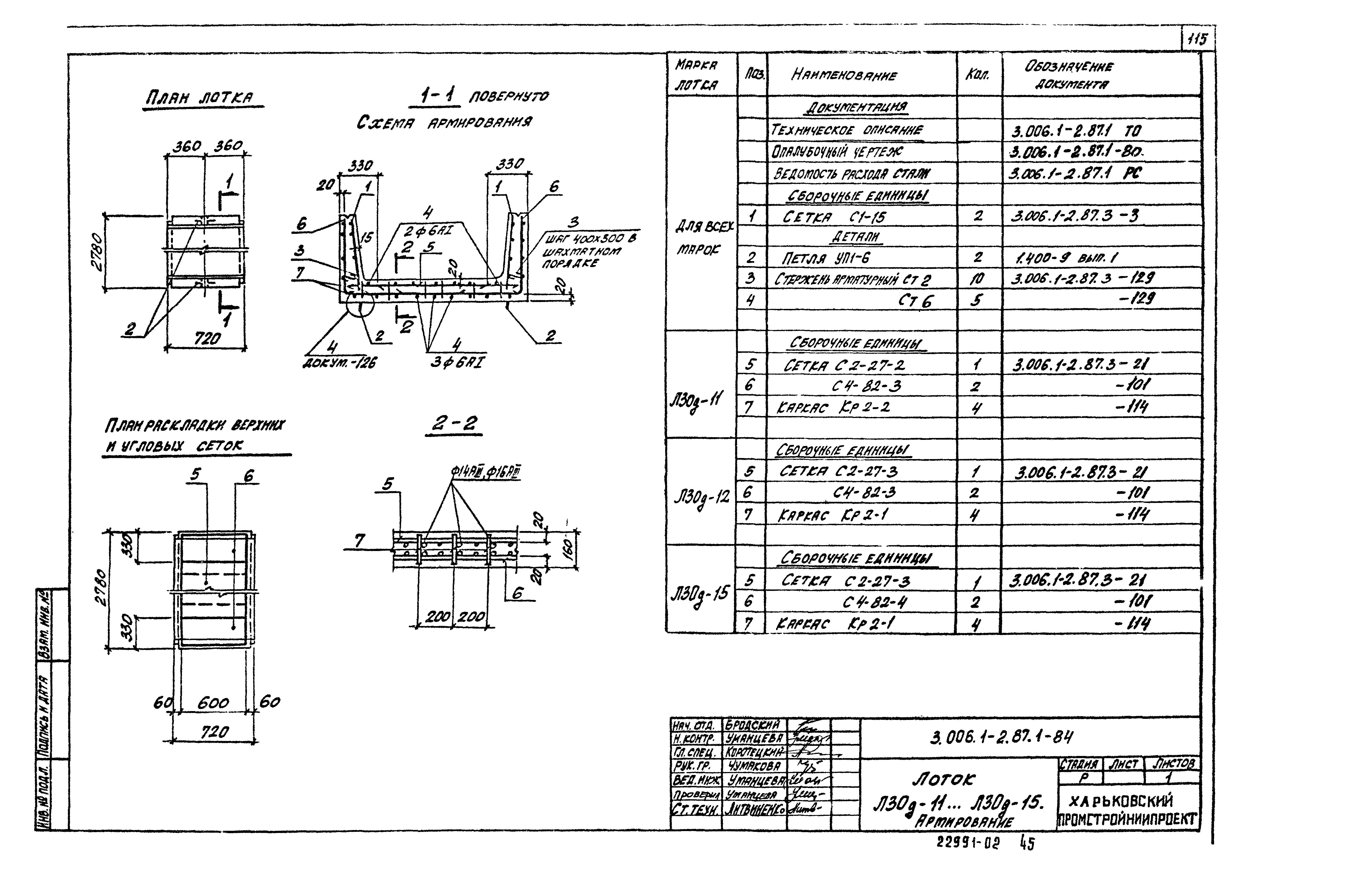 Серия 3.006.1-2.87