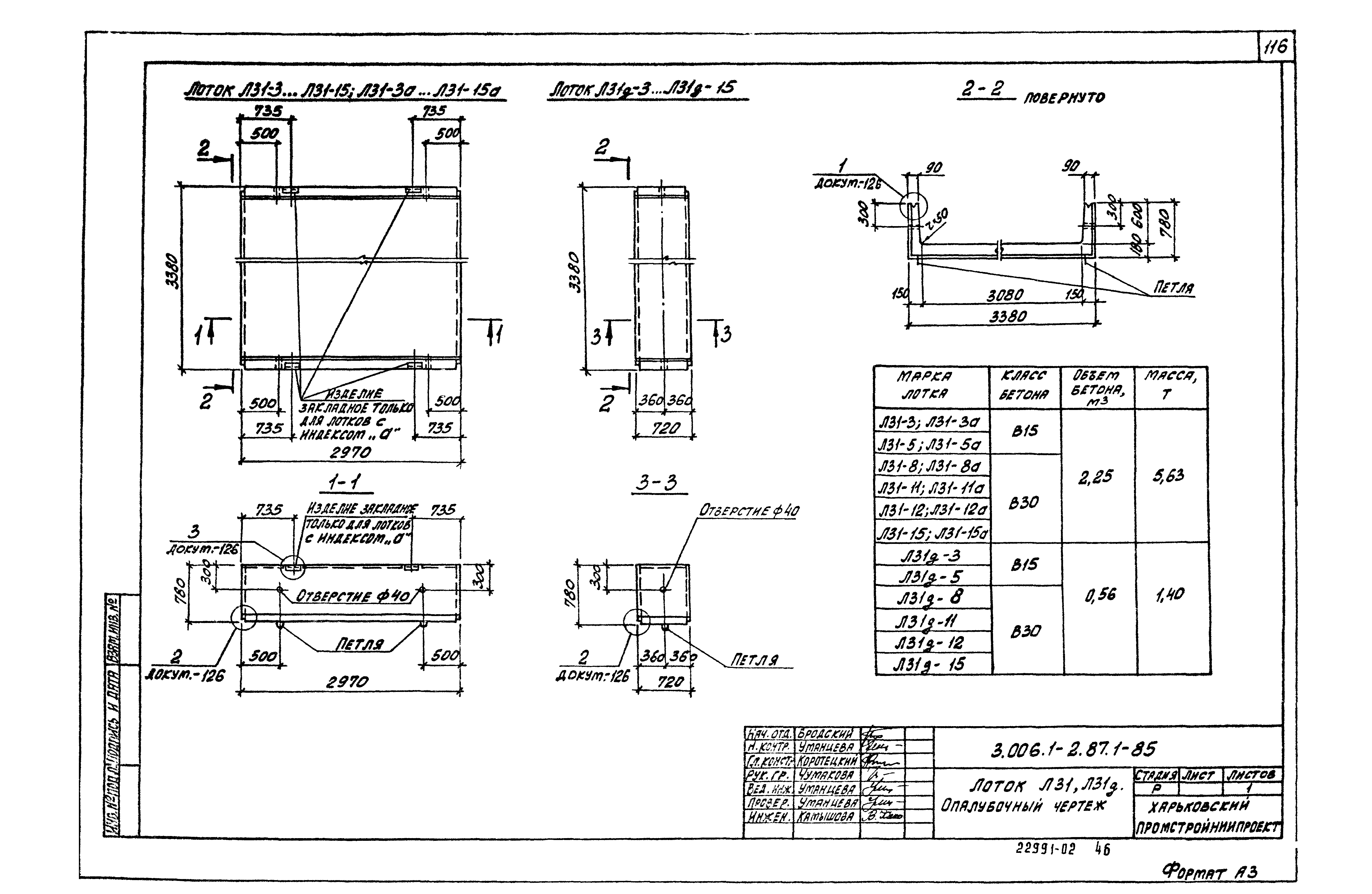 Серия 3.006.1-2.87