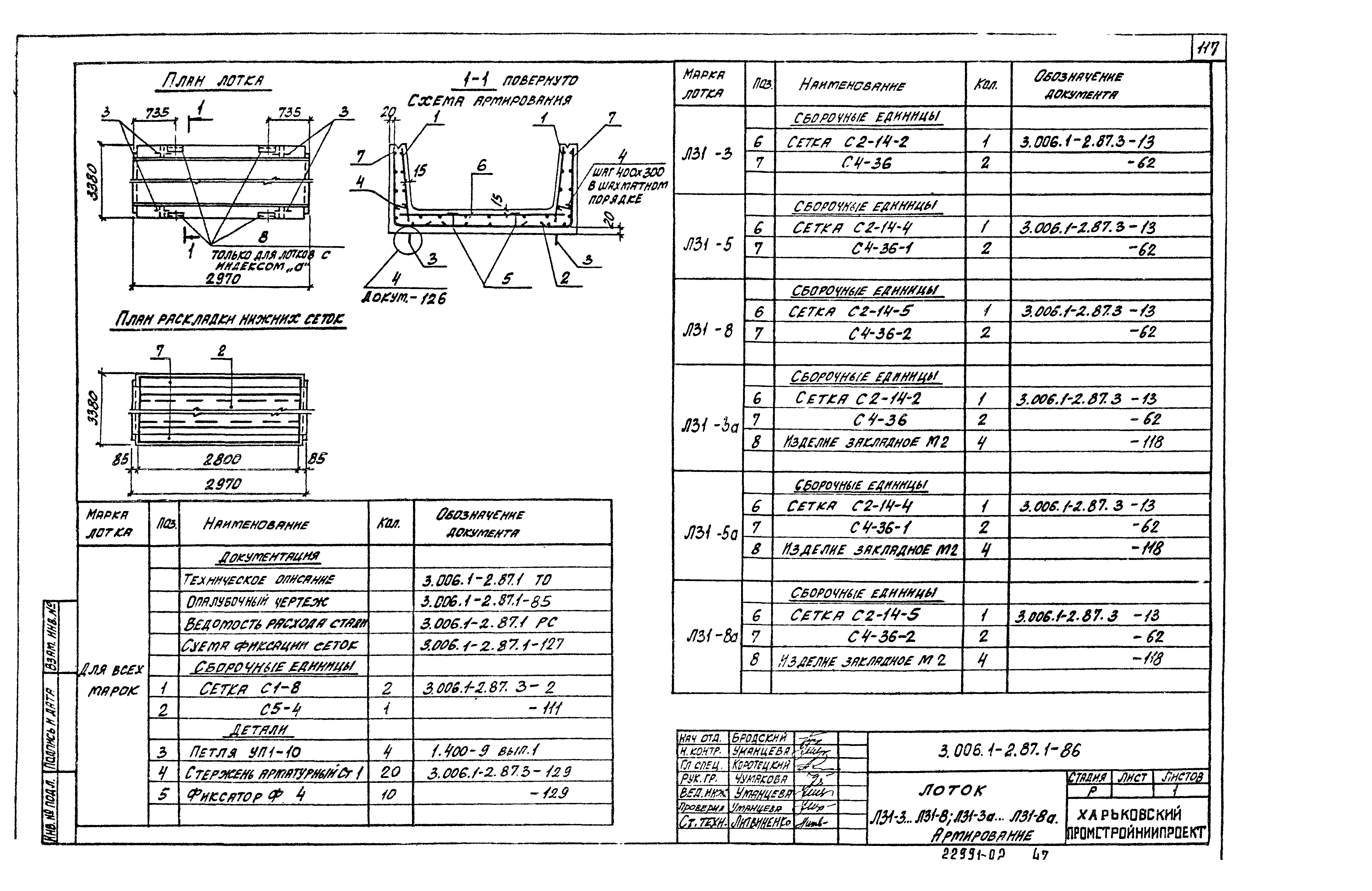 Серия 3.006.1-2.87