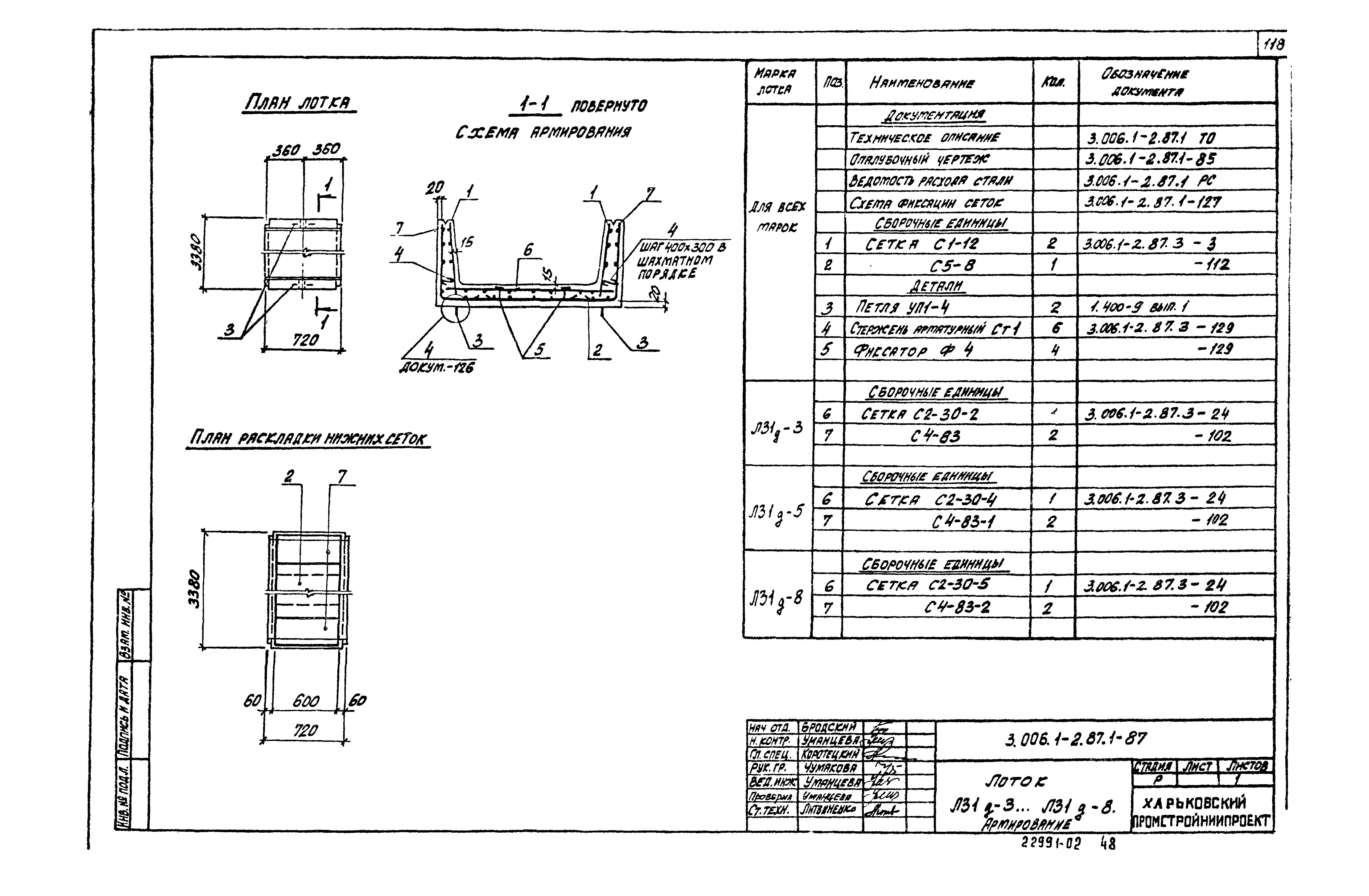 Серия 3.006.1-2.87