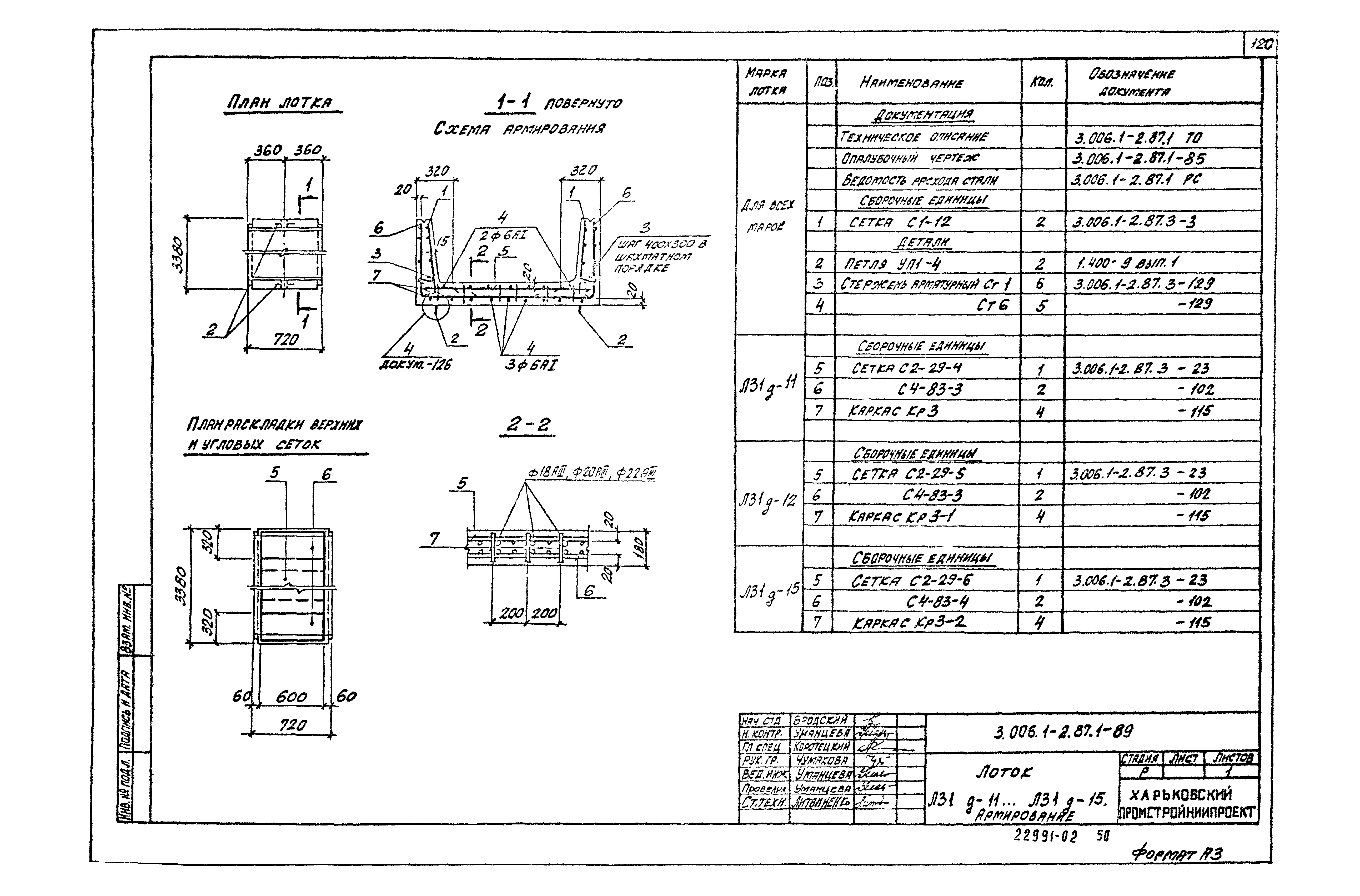 Серия 3.006.1-2.87