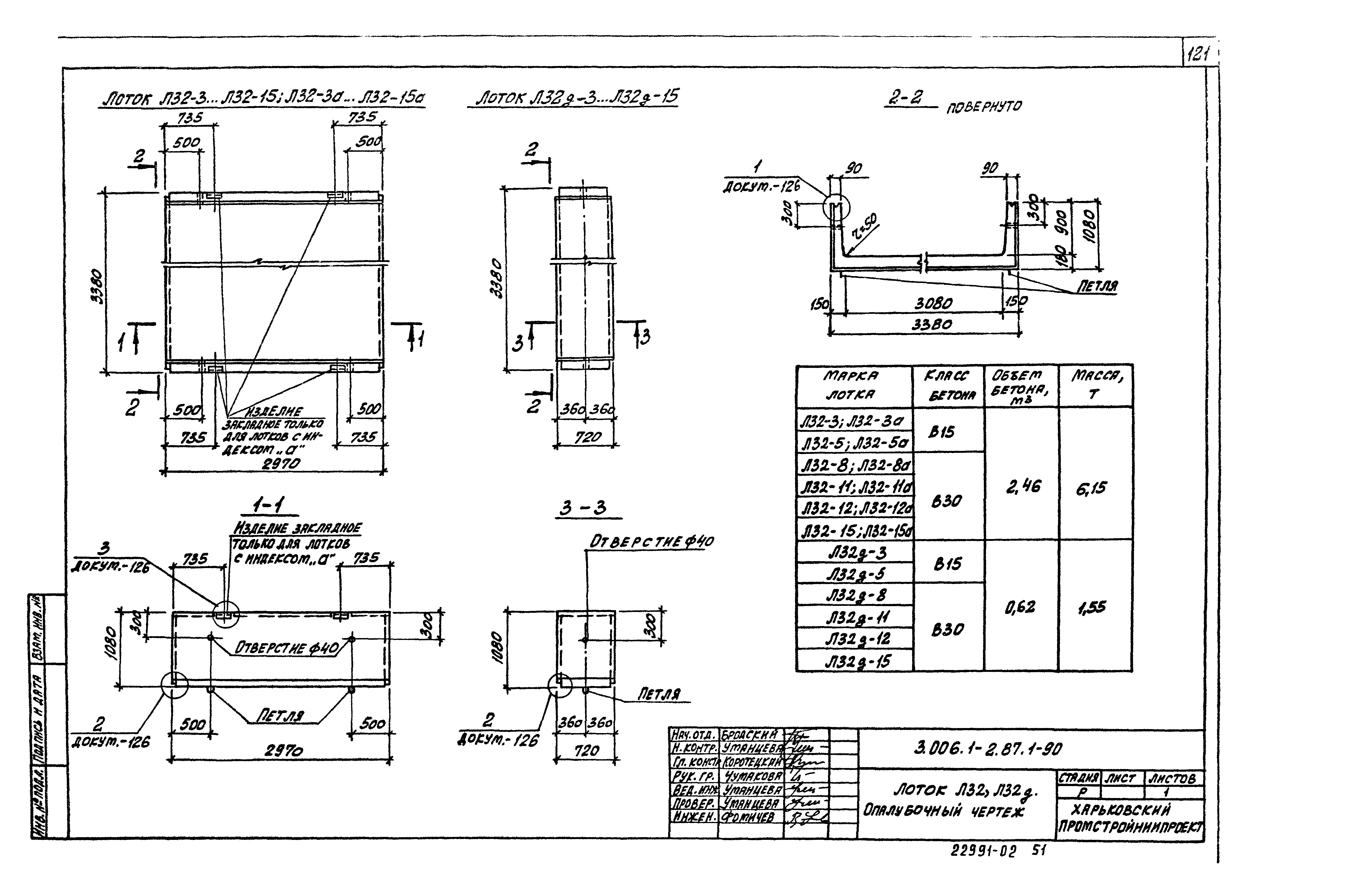 Серия 3.006.1-2.87