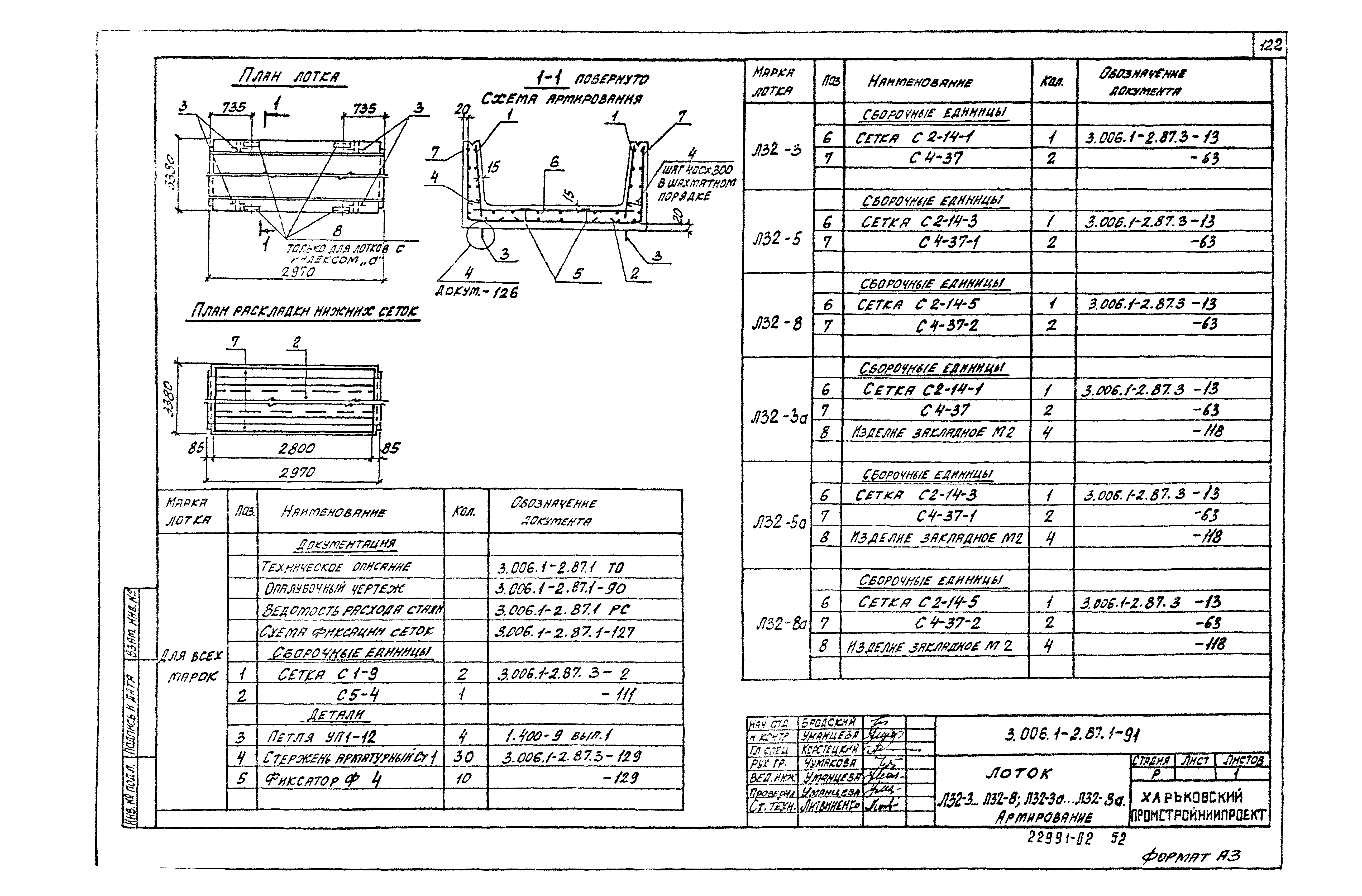 Серия 3.006.1-2.87