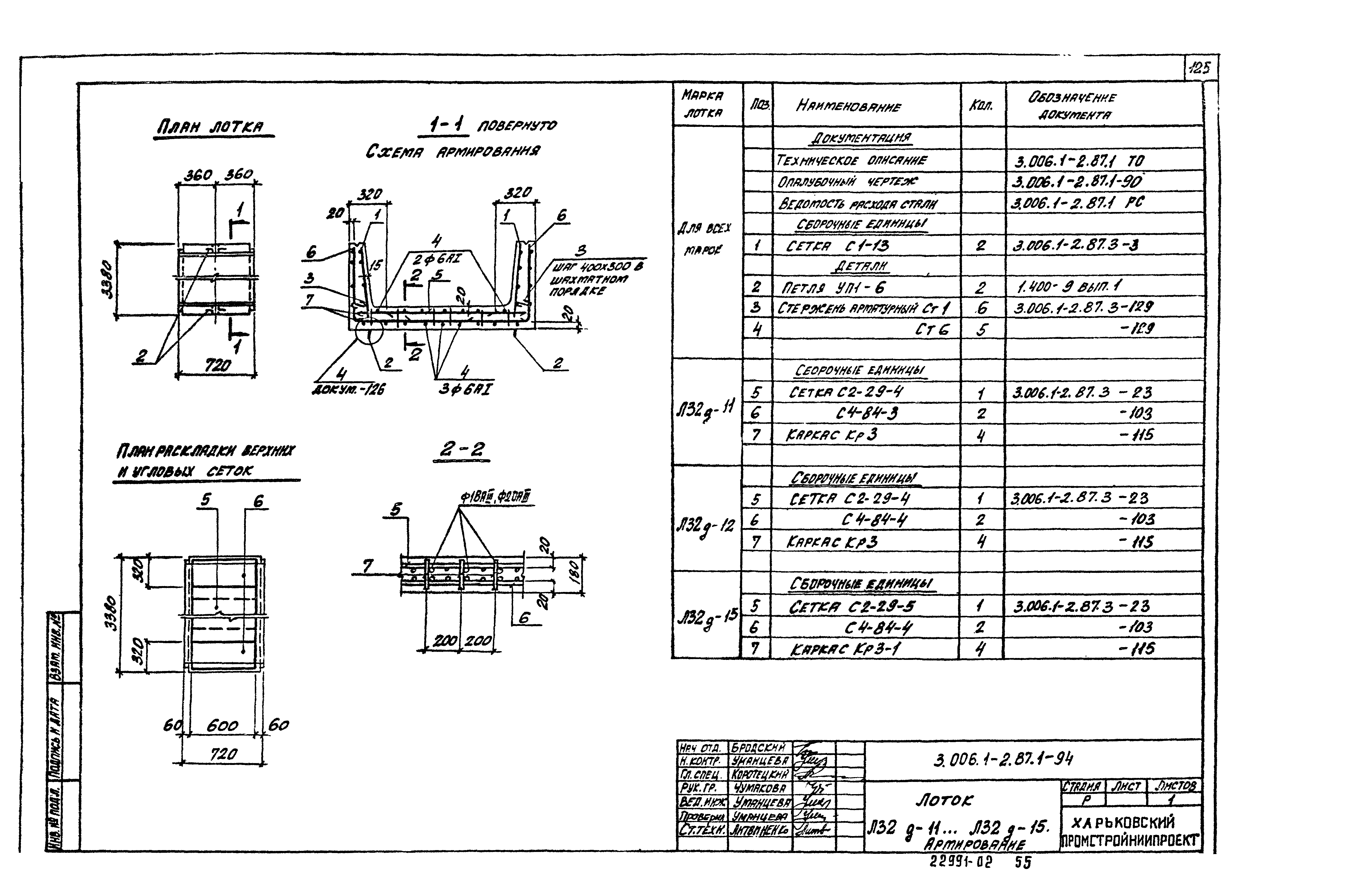 Серия 3.006.1-2.87