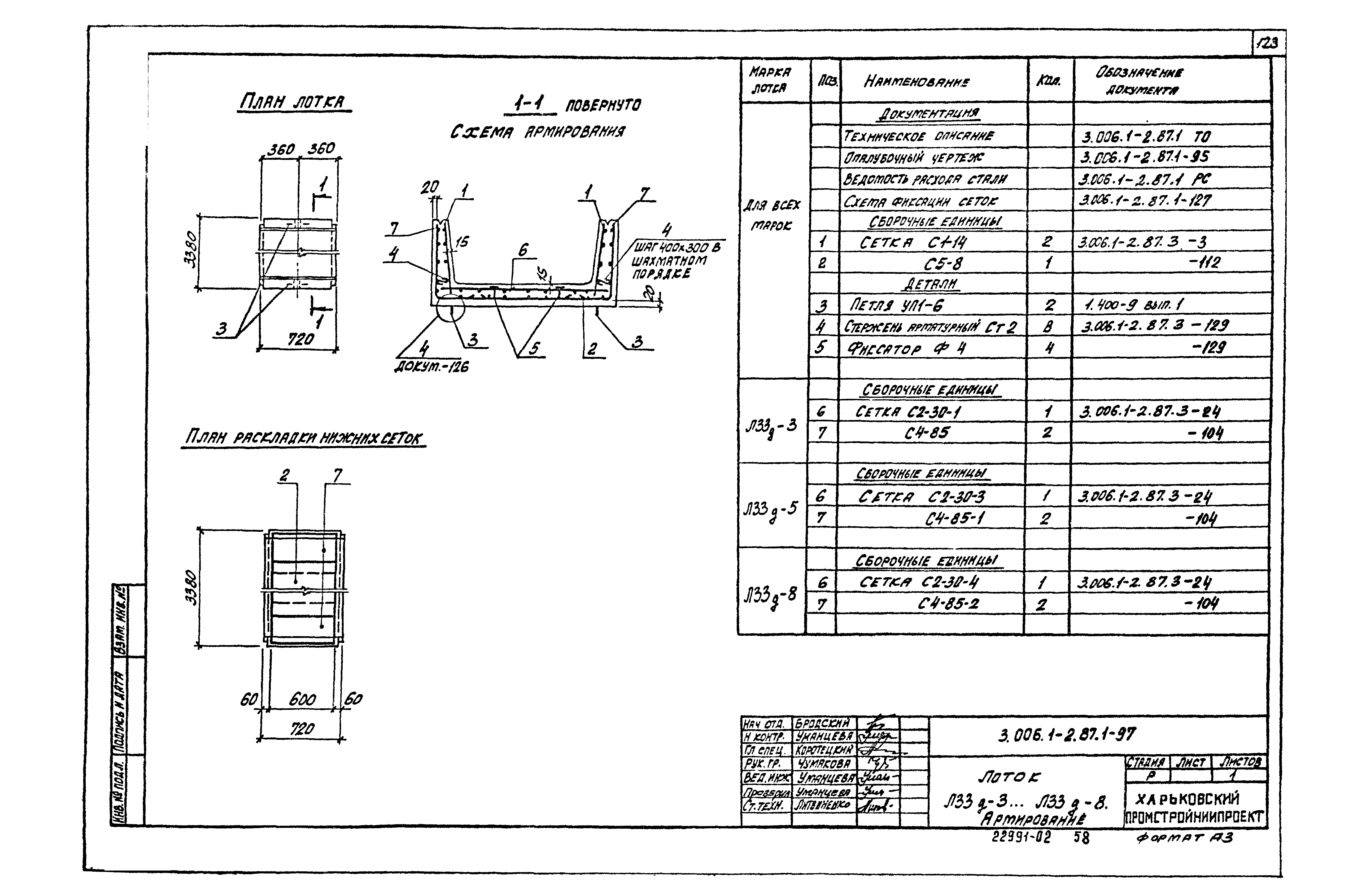 Серия 3.006.1-2.87