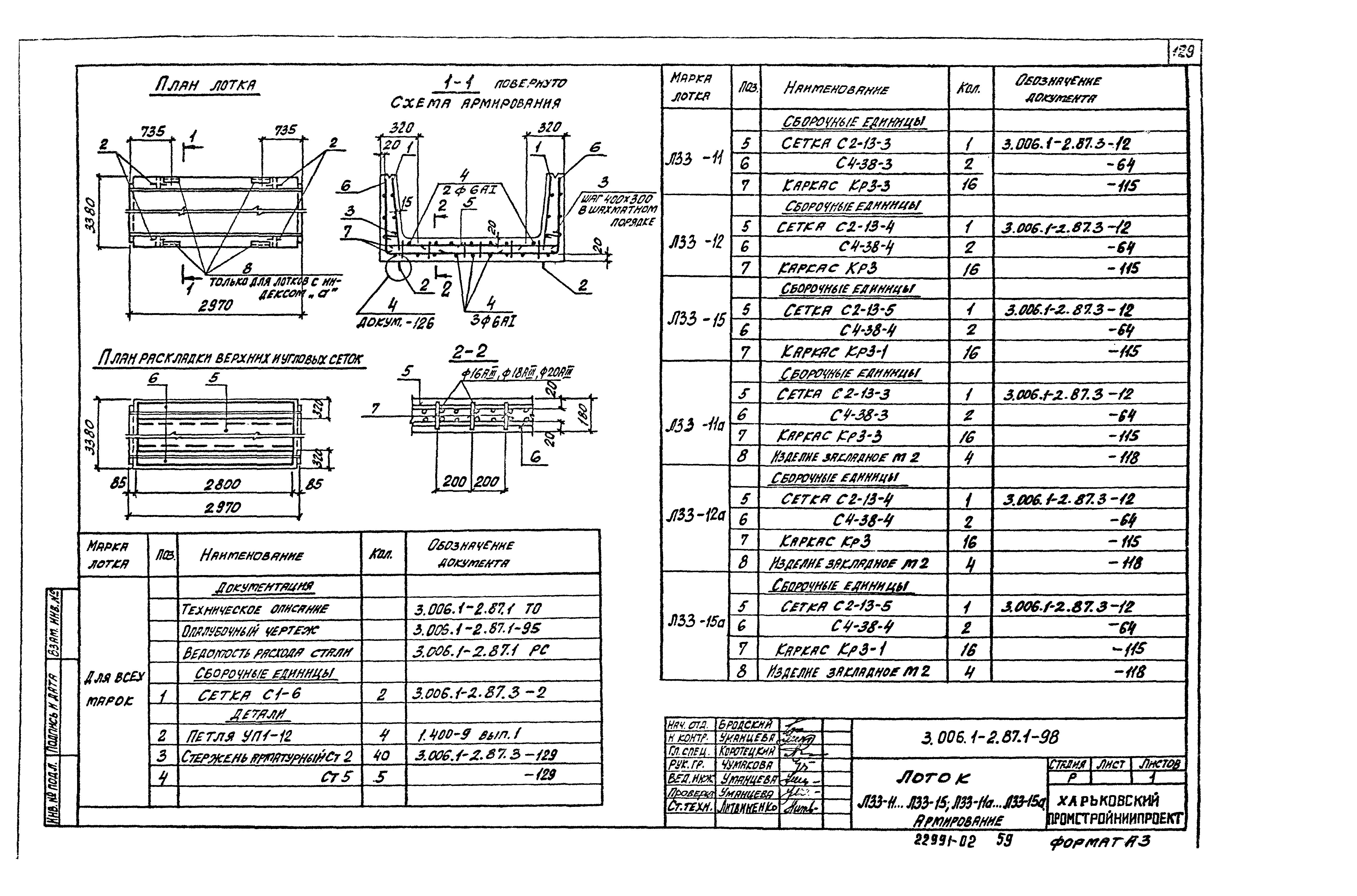 Серия 3.006.1-2.87