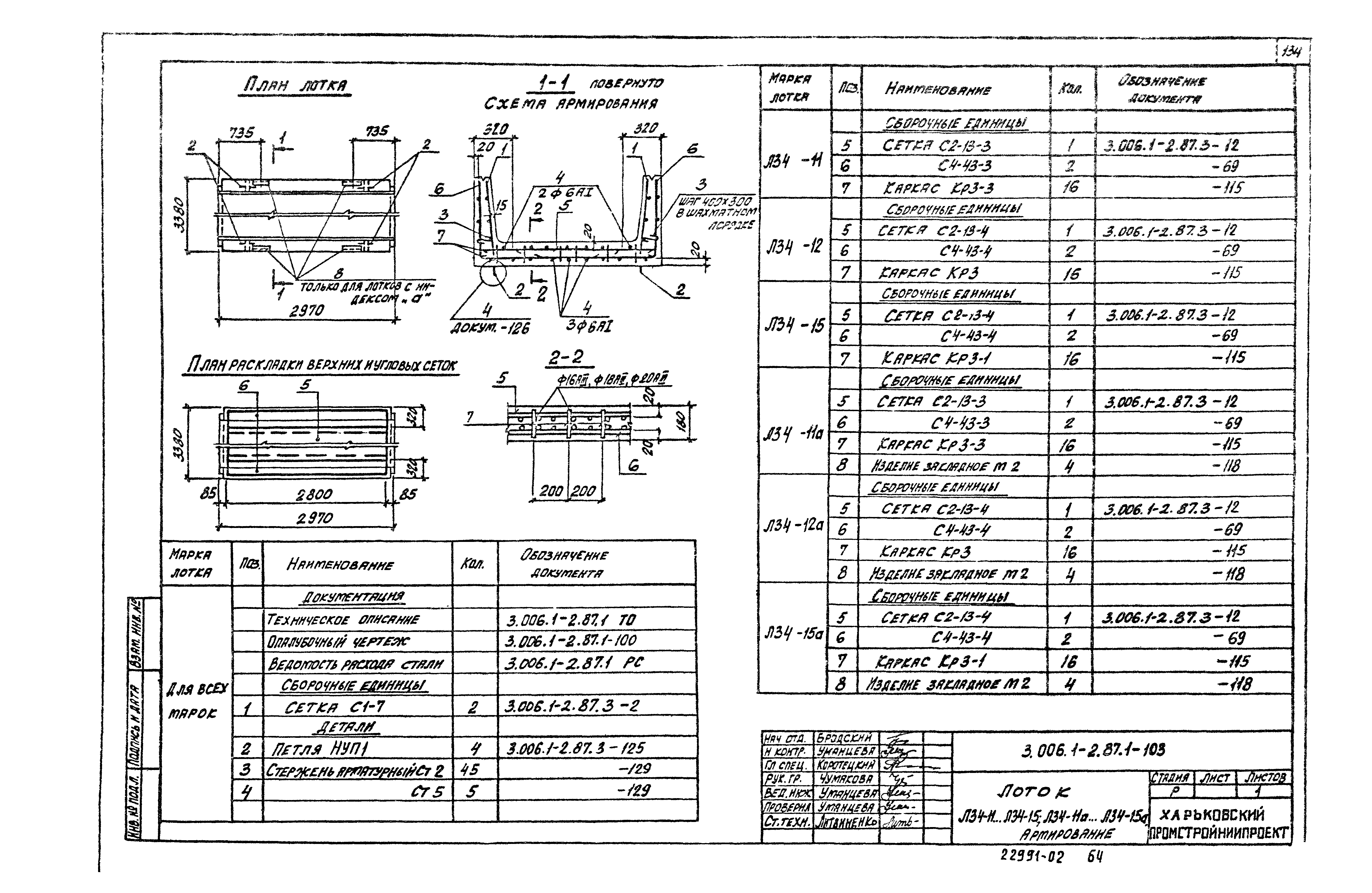 Серия 3.006.1-2.87