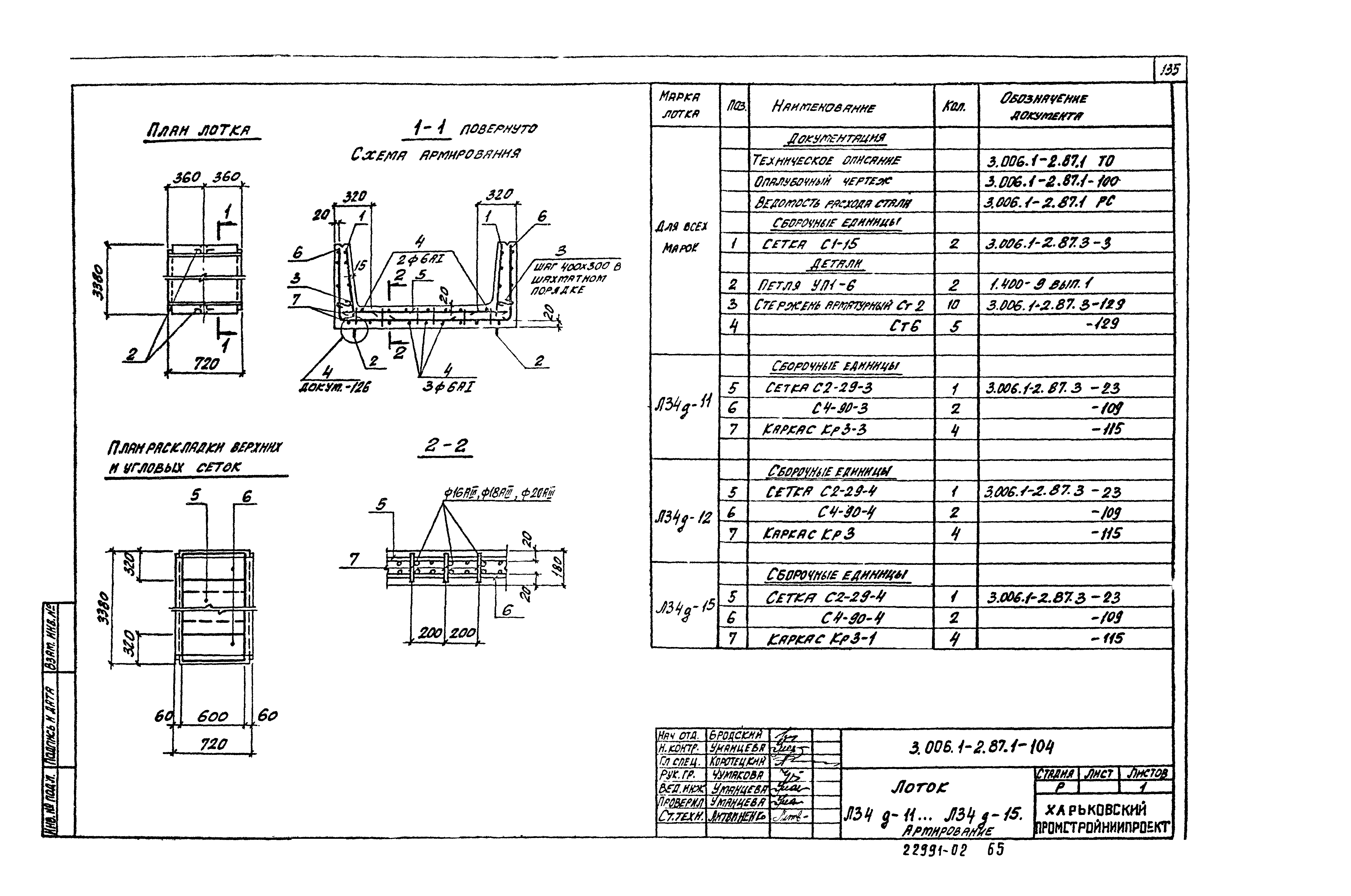 Серия 3.006.1-2.87