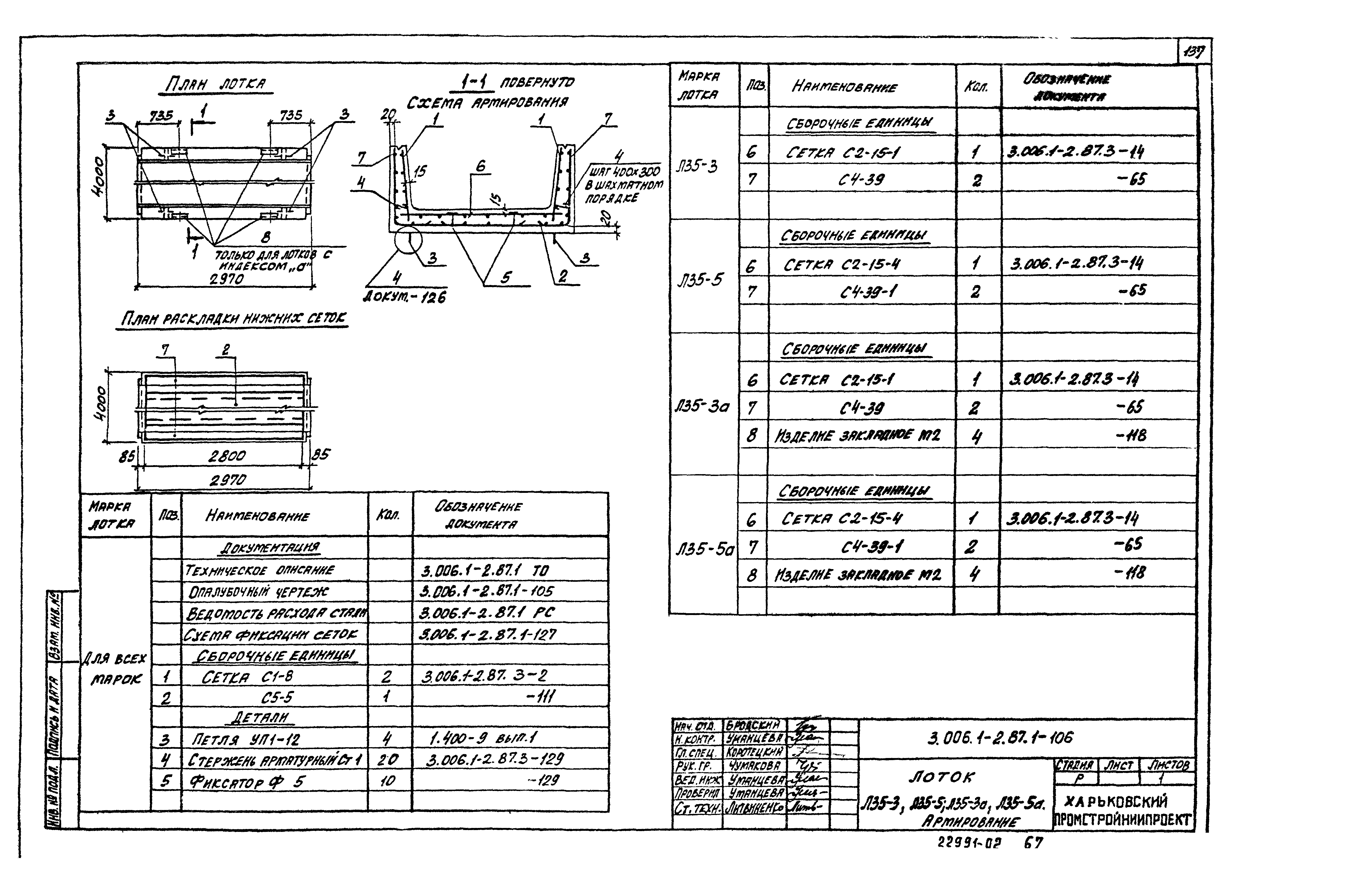 Серия 3.006.1-2.87