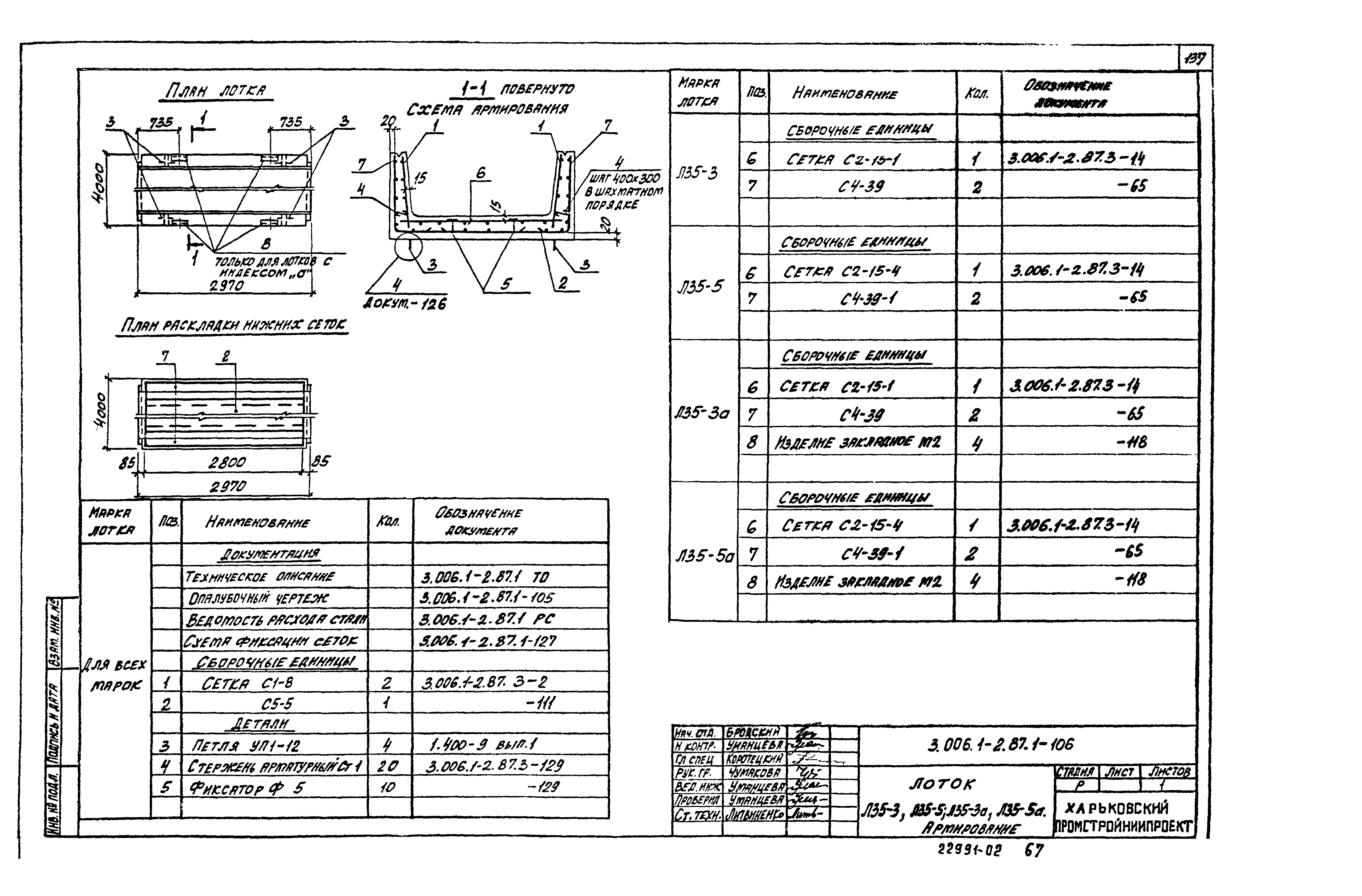 Серия 3.006.1-2.87