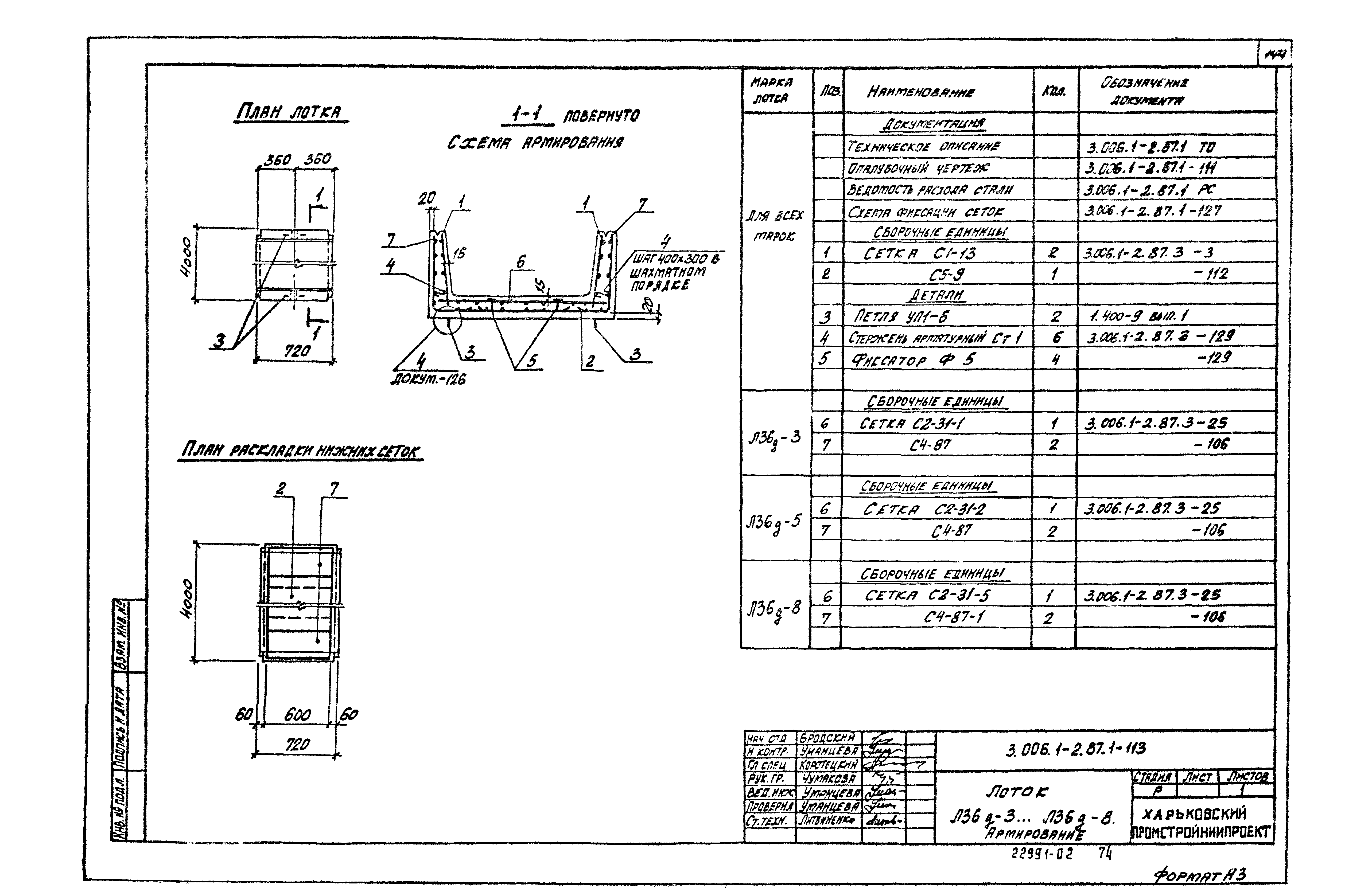 Серия 3.006.1-2.87