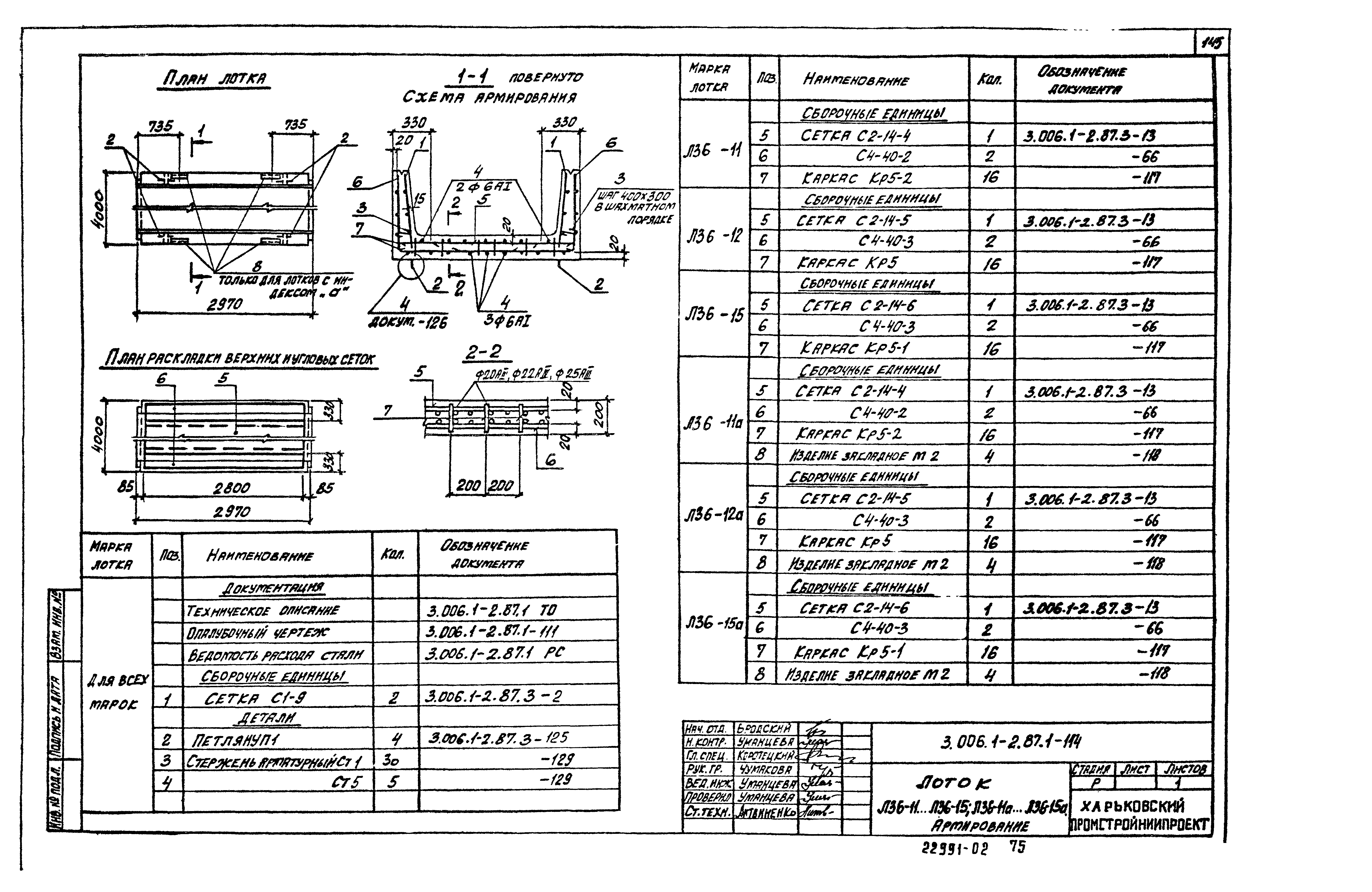 Серия 3.006.1-2.87