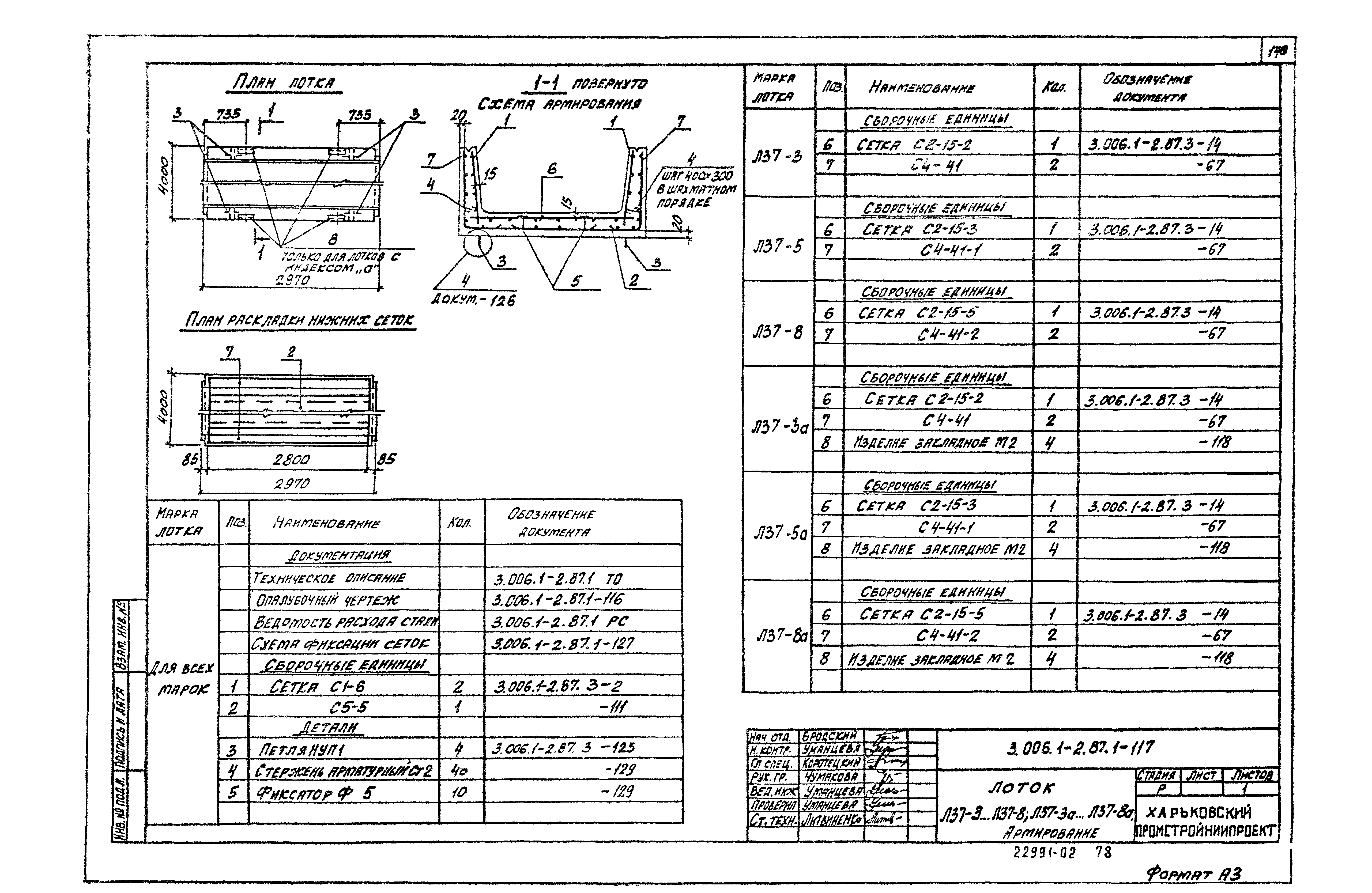 Серия 3.006.1-2.87