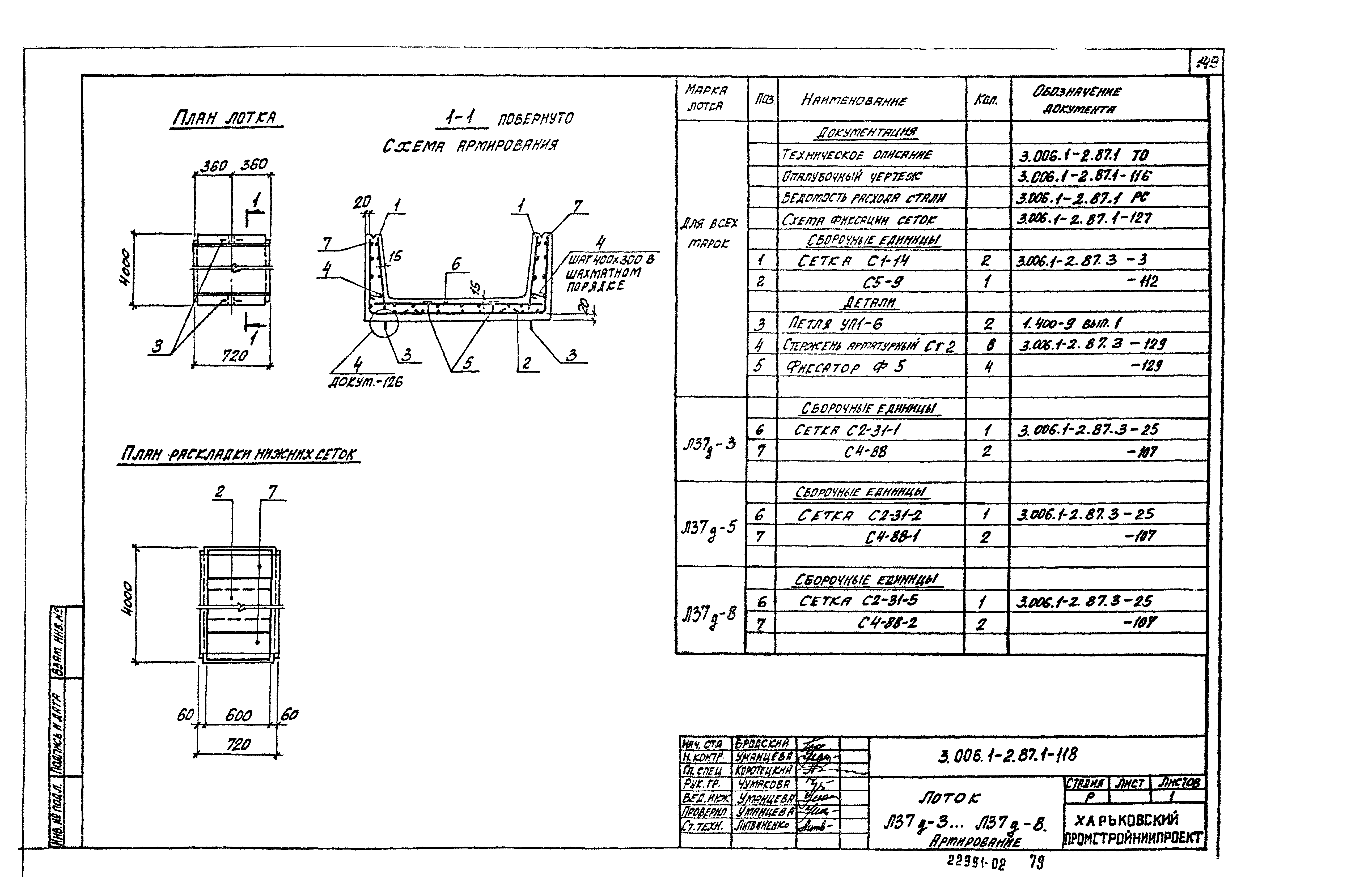 Серия 3.006.1-2.87