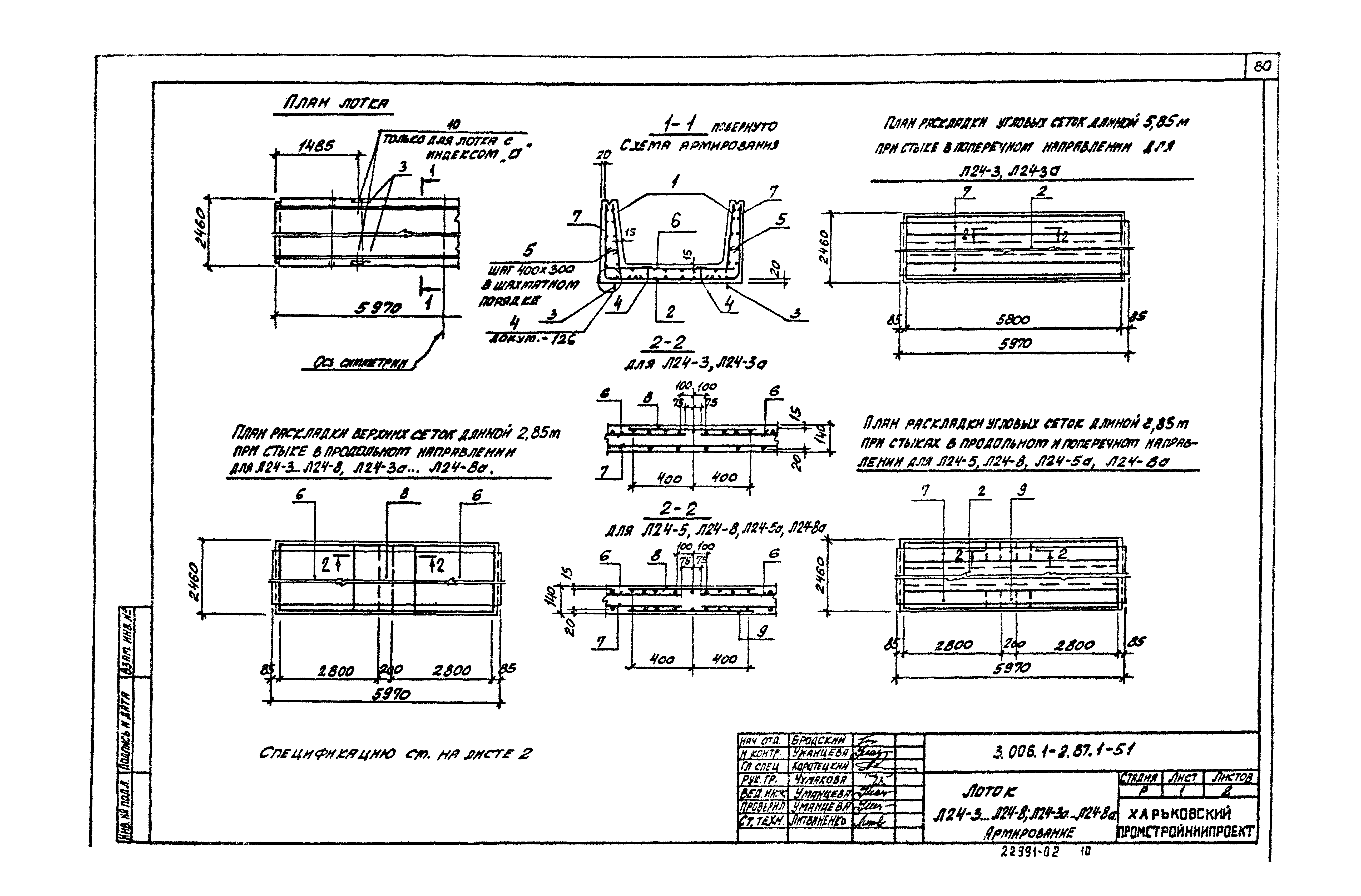 Серия 3.006.1-2.87