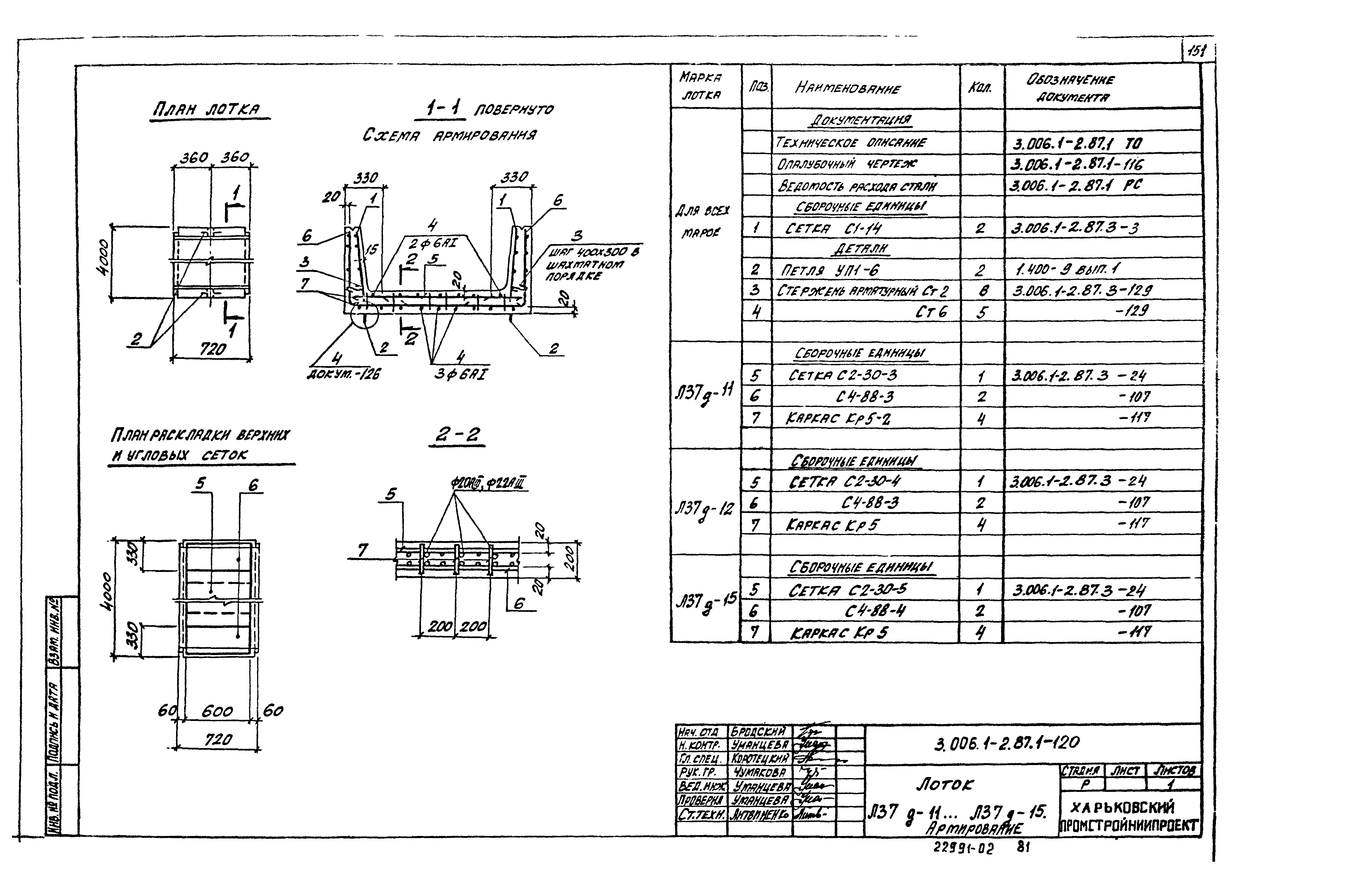 Серия 3.006.1-2.87