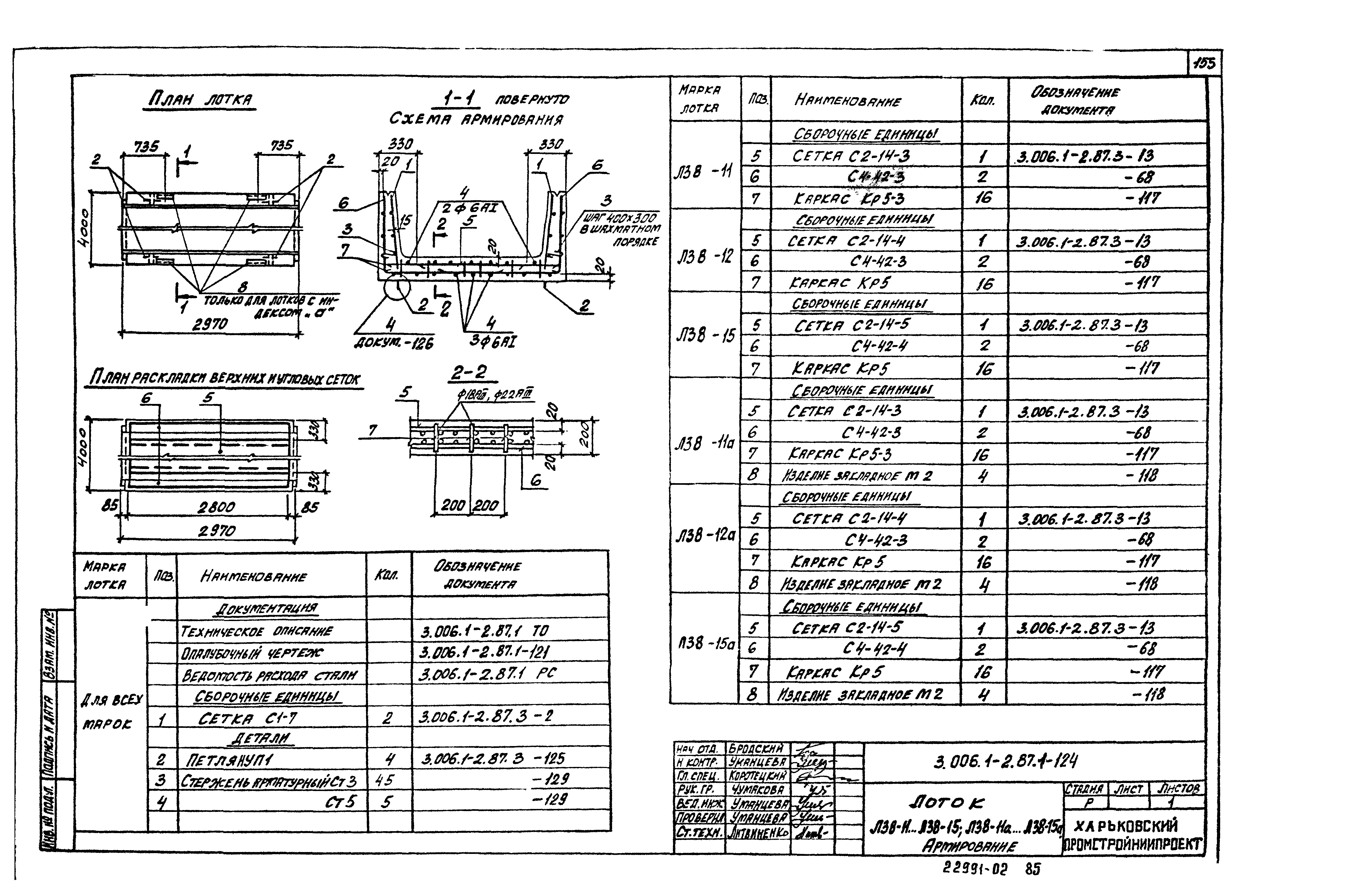 Серия 3.006.1-2.87