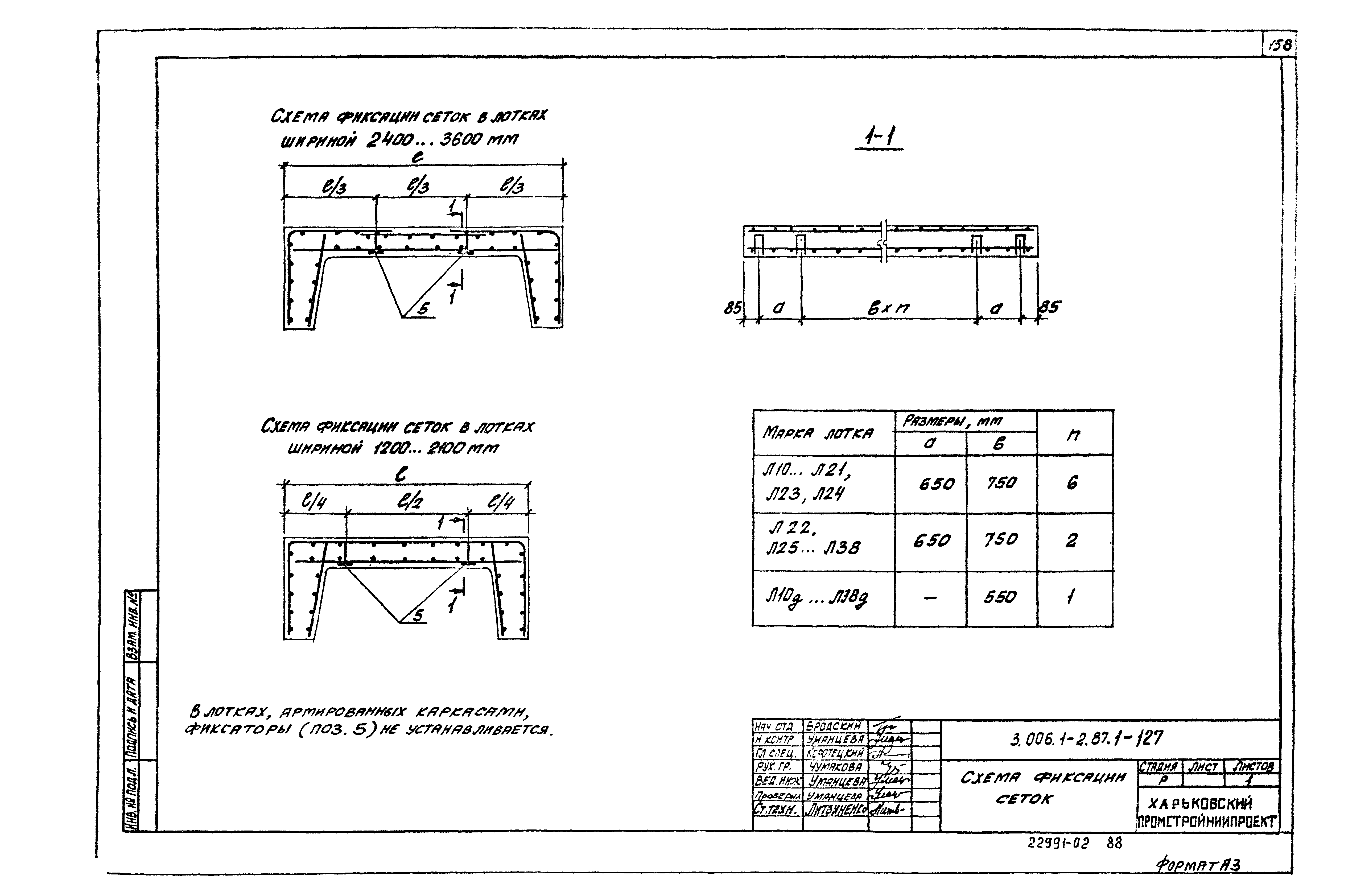 Серия 3.006.1-2.87