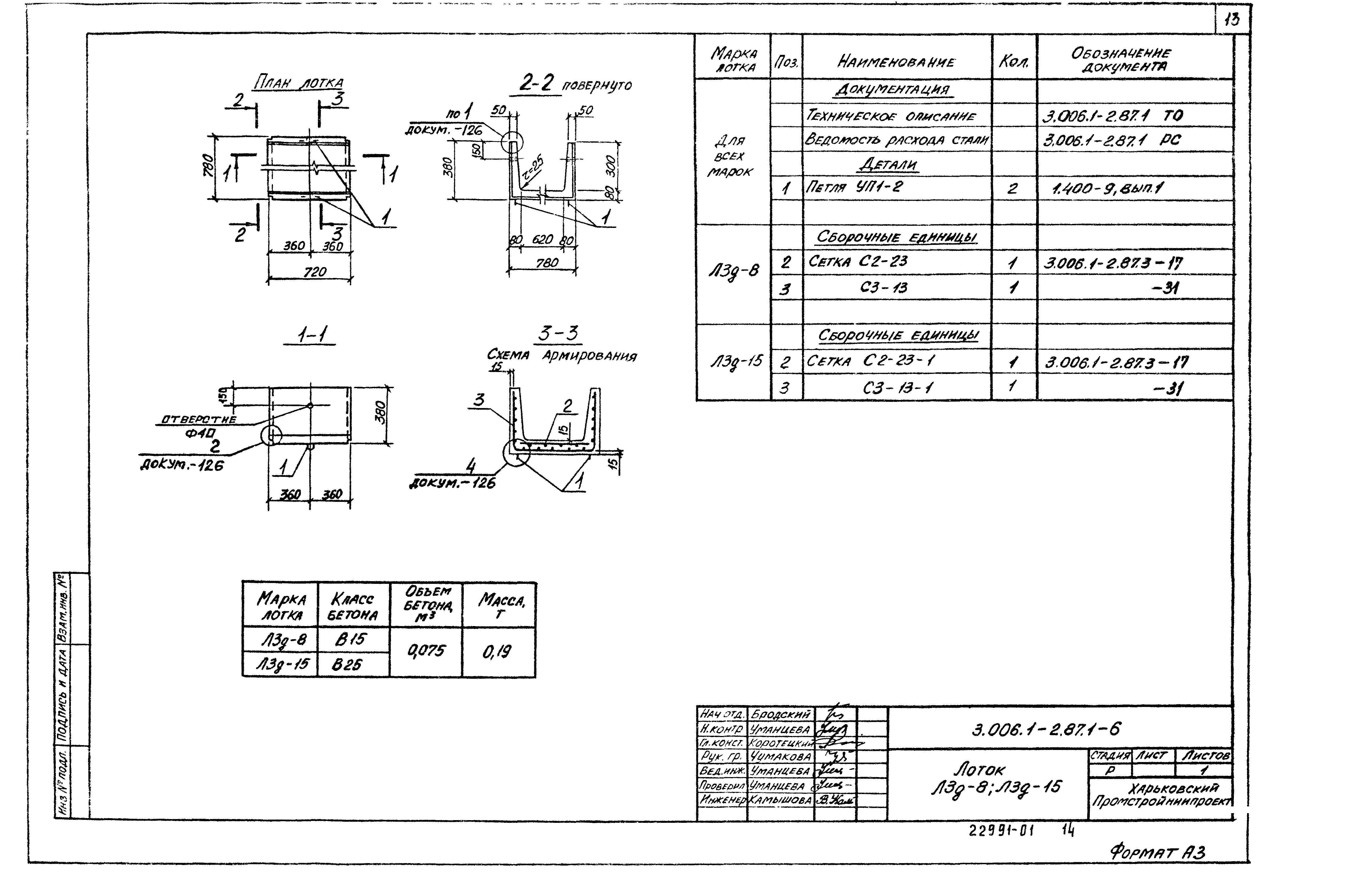 Серия 3.006.1-2.87